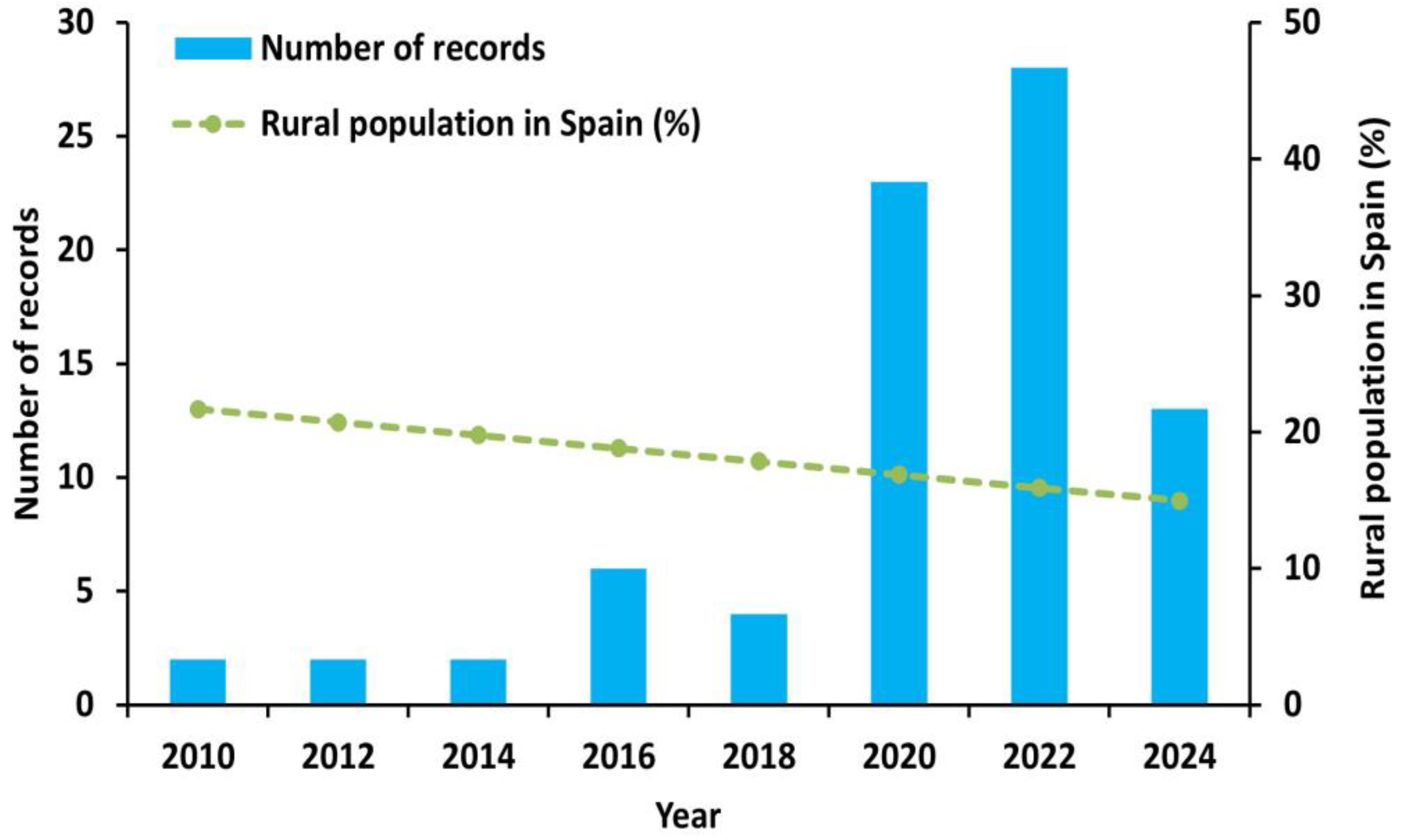 Ejihpe 15 00005 g006
