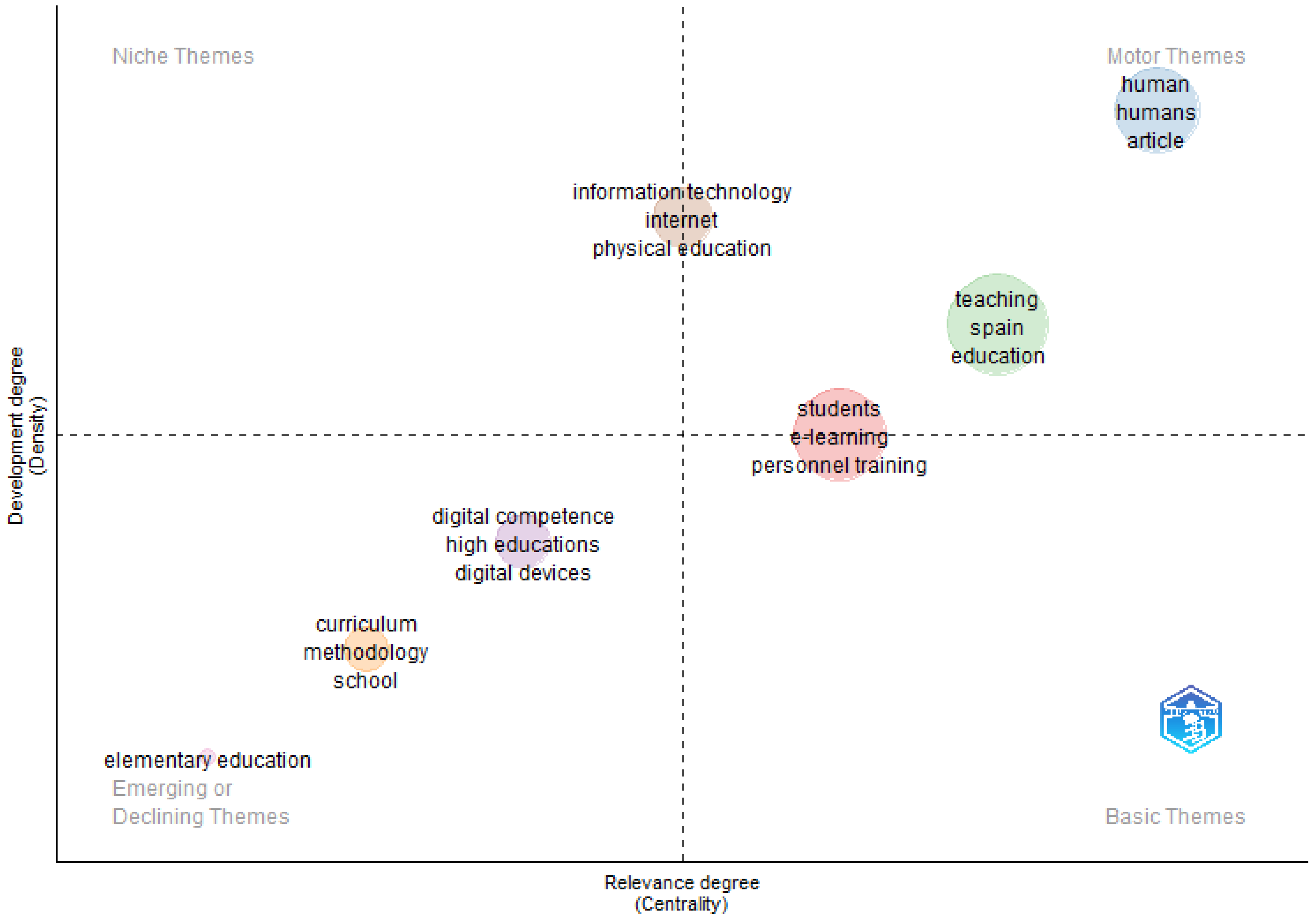 Ejihpe 15 00005 g010