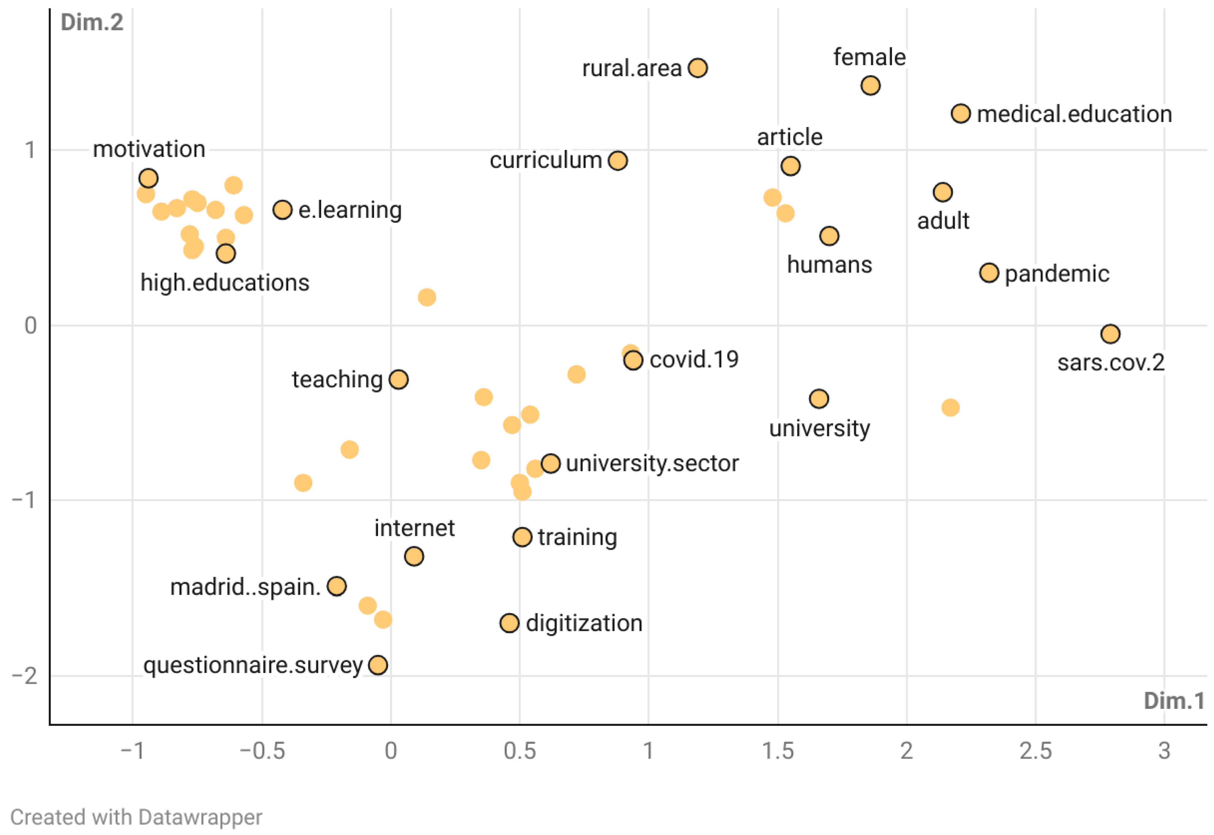 Ejihpe 15 00005 g011