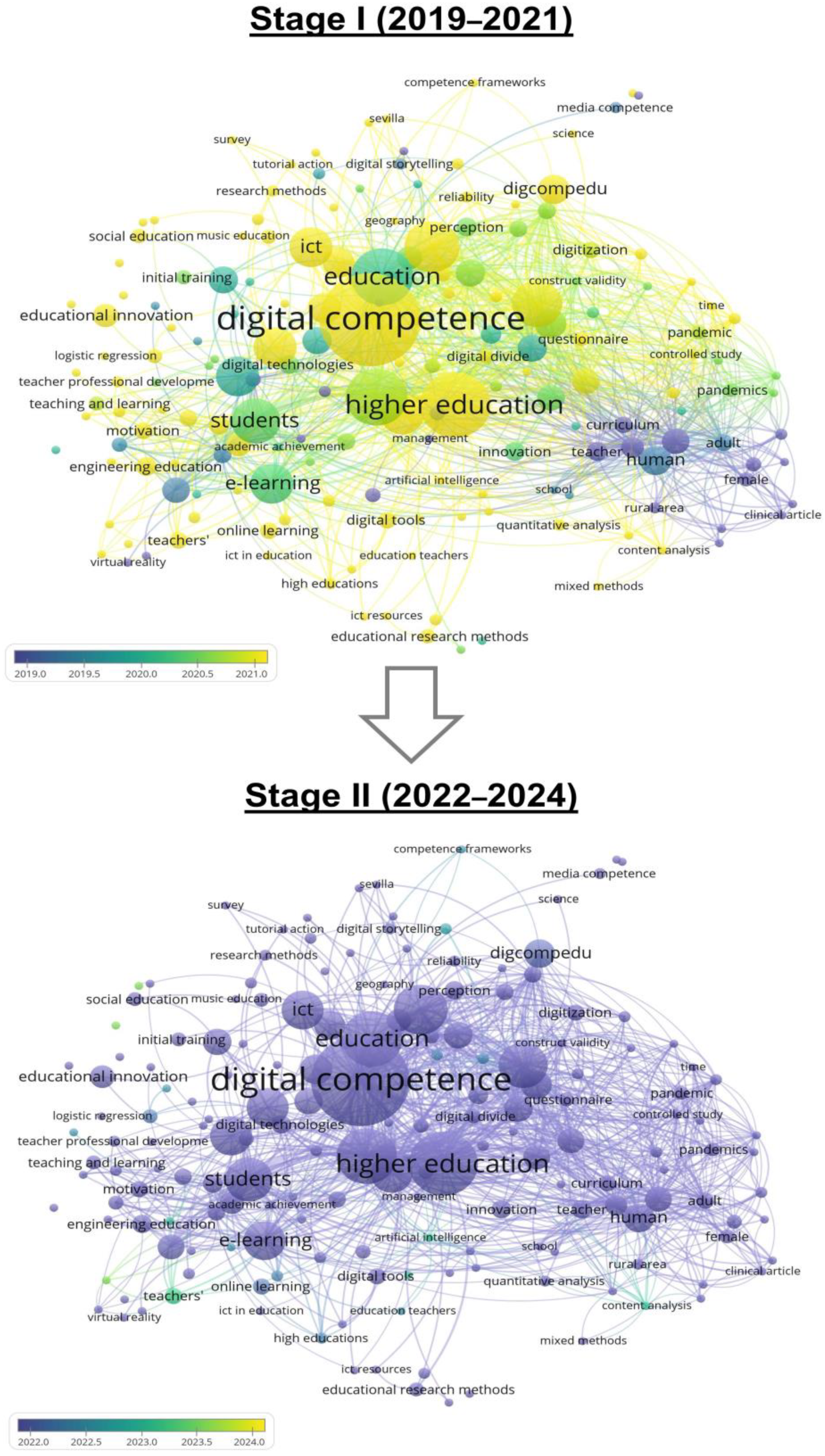 Ejihpe 15 00005 g012