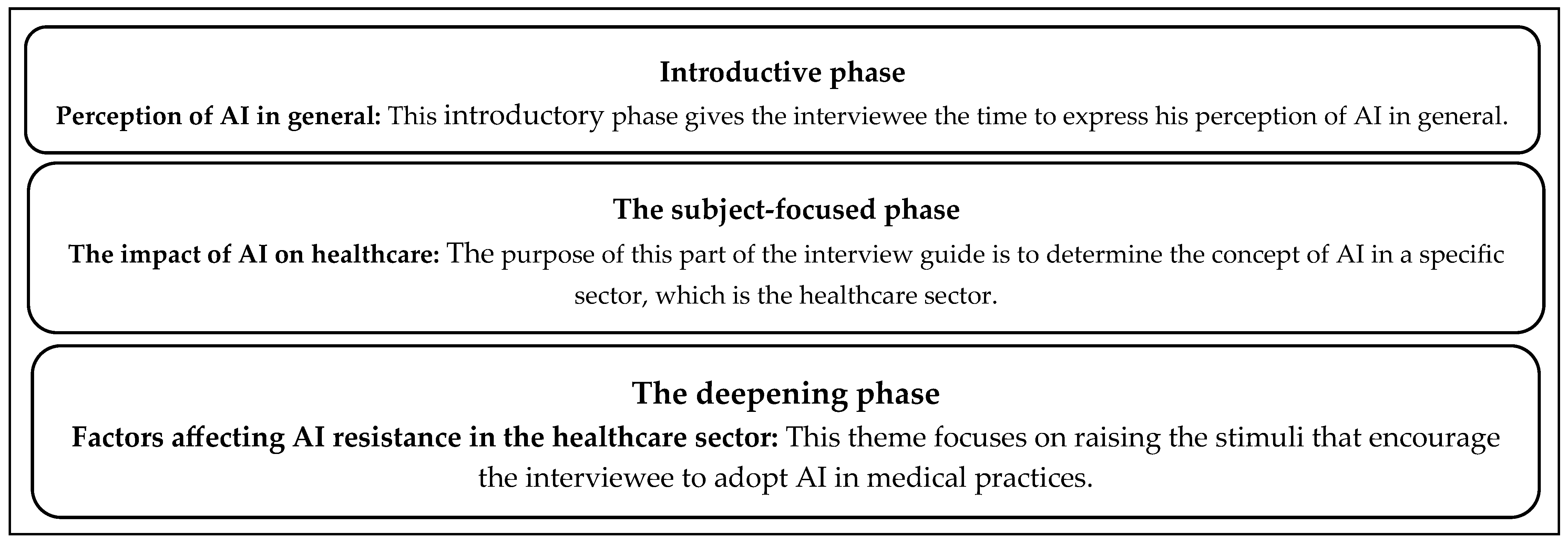 Ejihpe 15 00006 g001