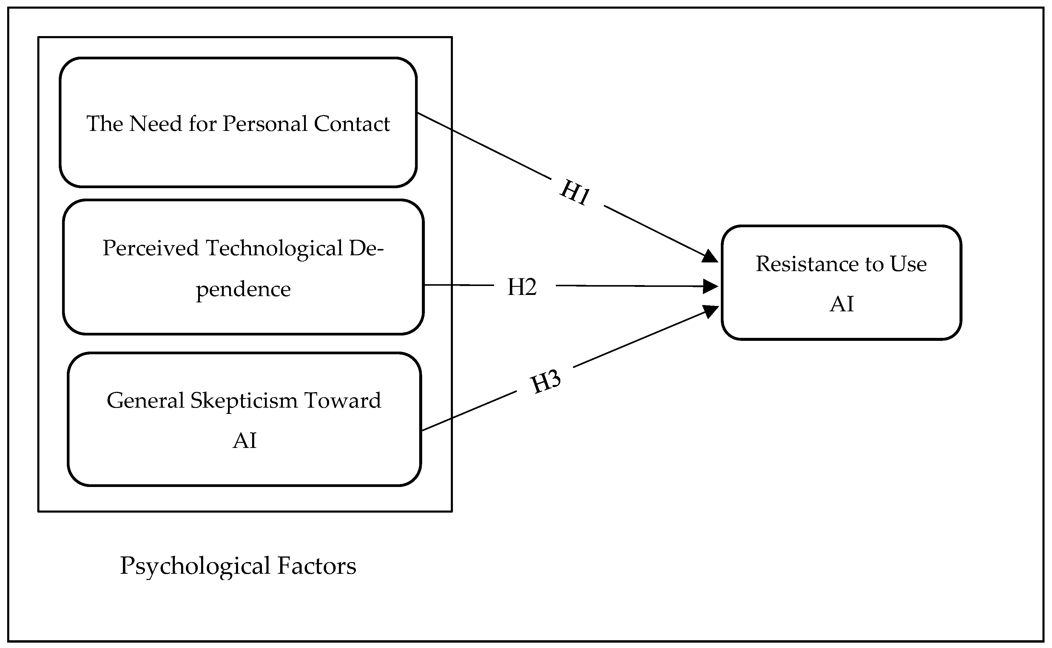 Ejihpe 15 00006 g002