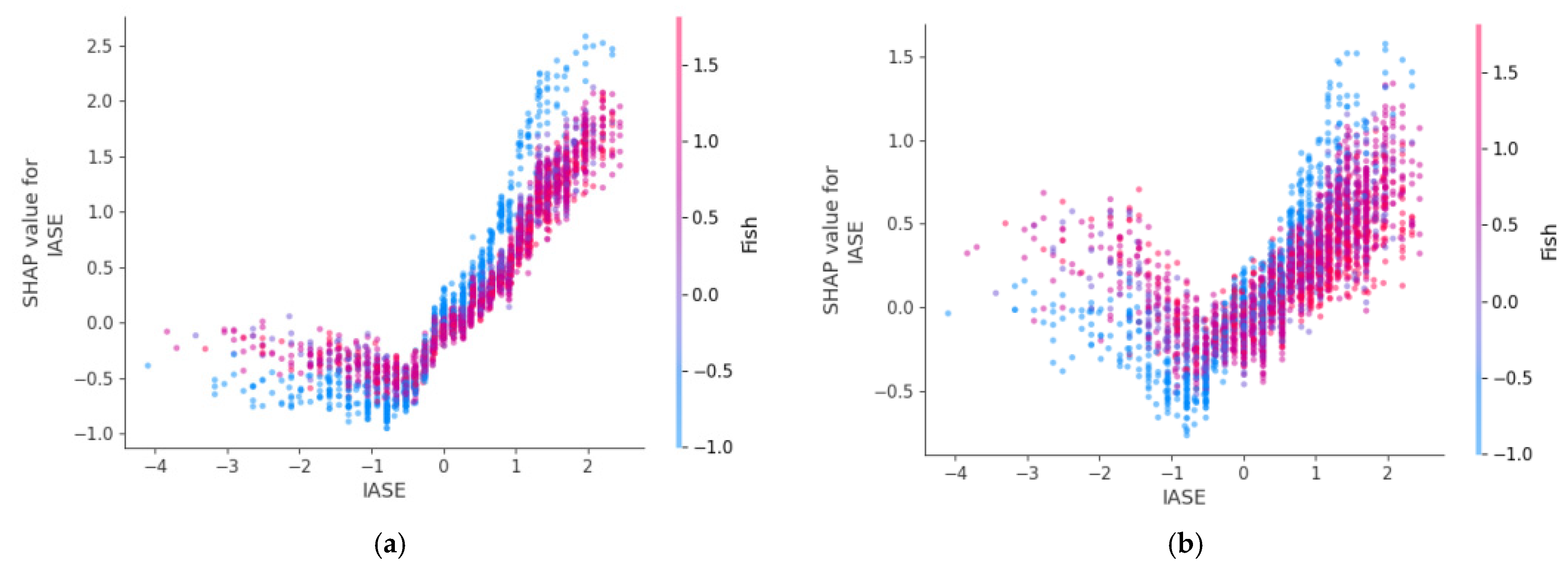 Ejihpe 15 00011 g008a