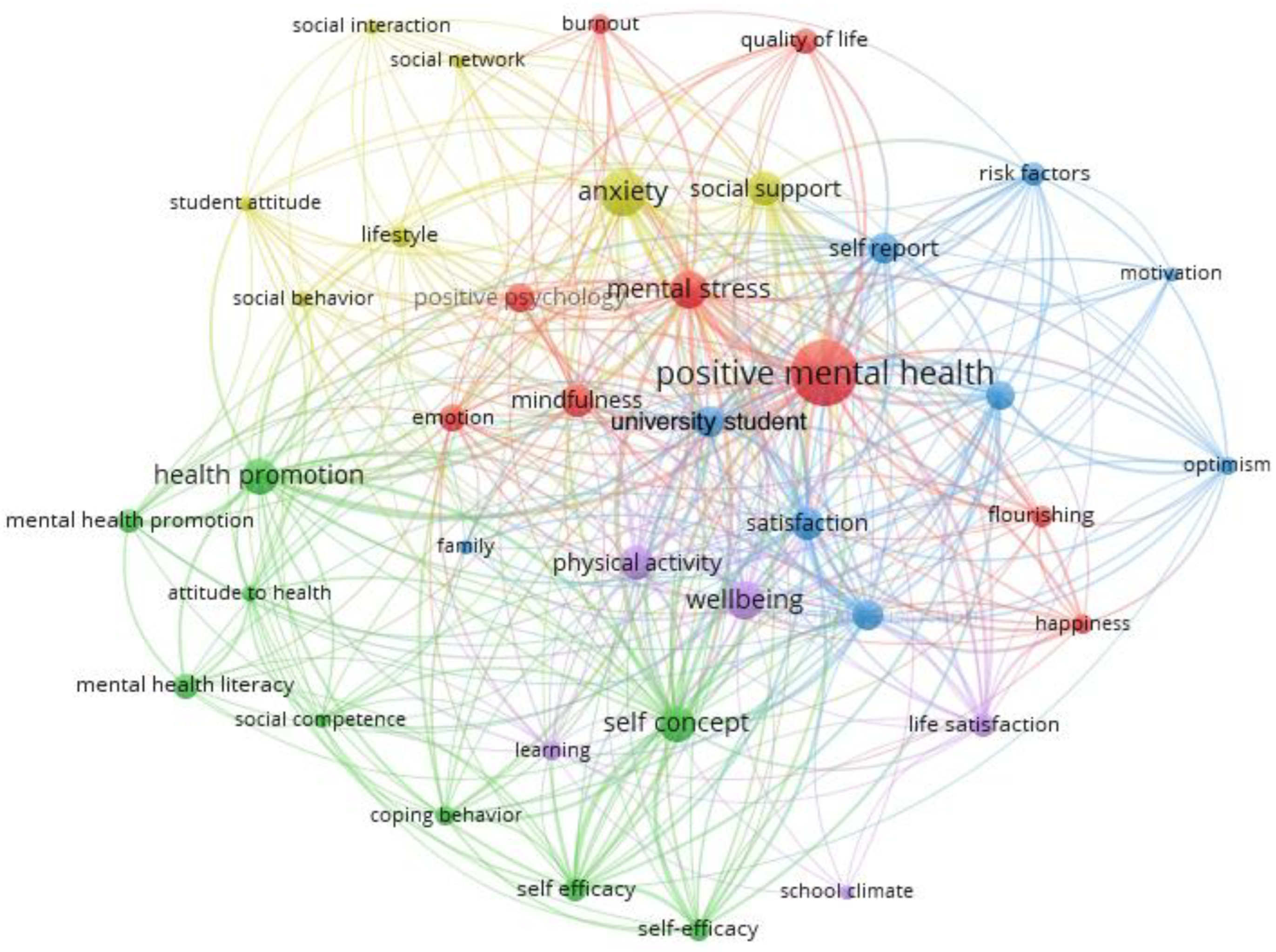 Ejihpe 15 00017 g003 Ejihpe 15 00017 g003