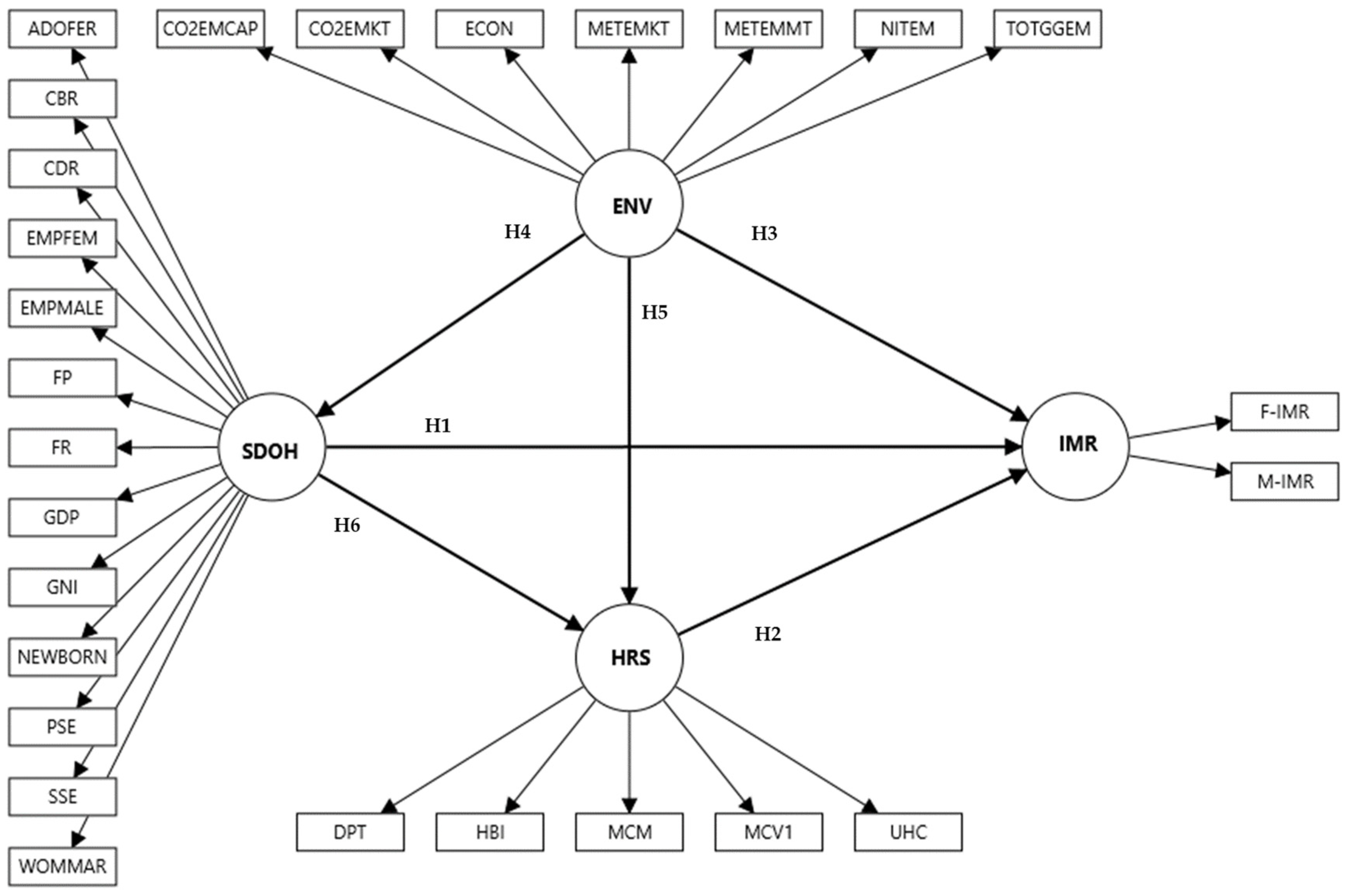 Ejihpe 15 00026 g001