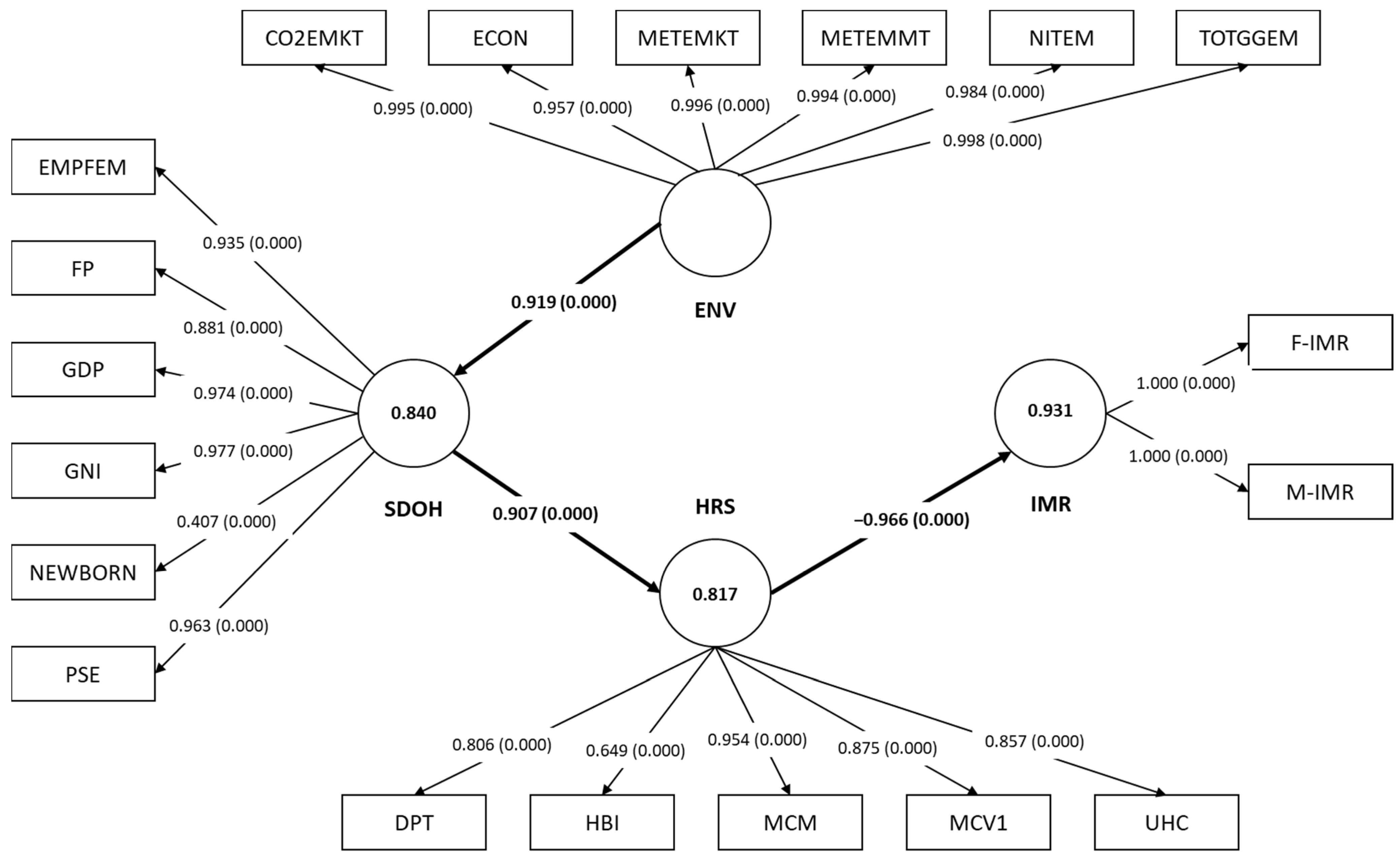 Ejihpe 15 00026 g002