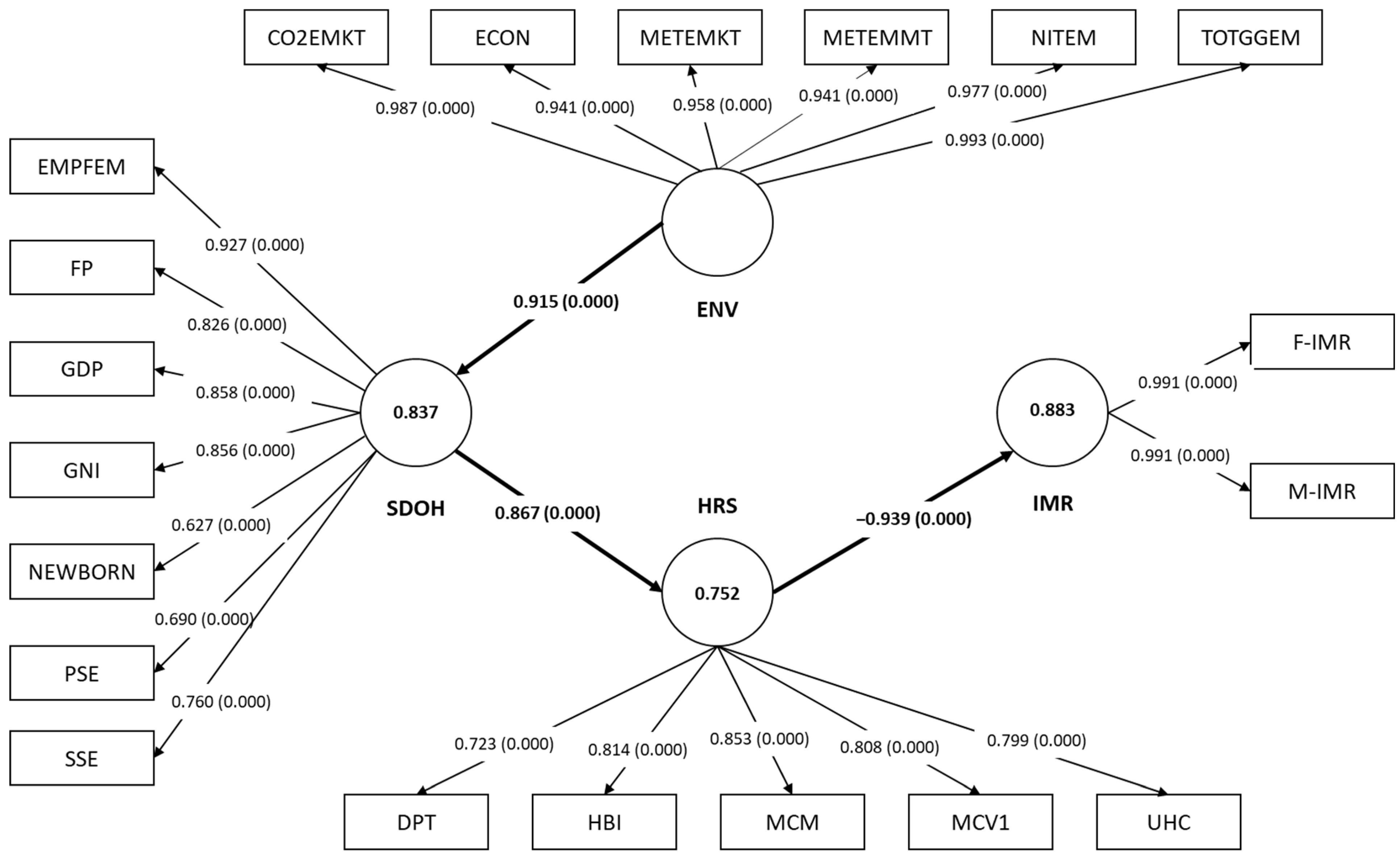 Ejihpe 15 00026 g003