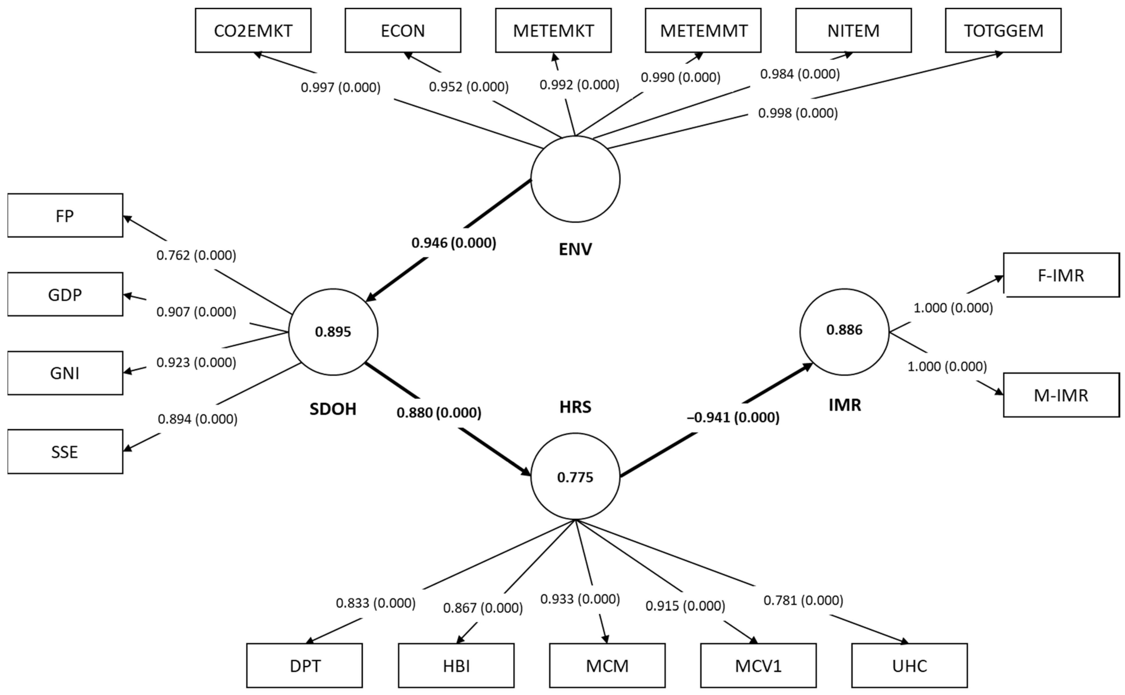 Ejihpe 15 00026 g004