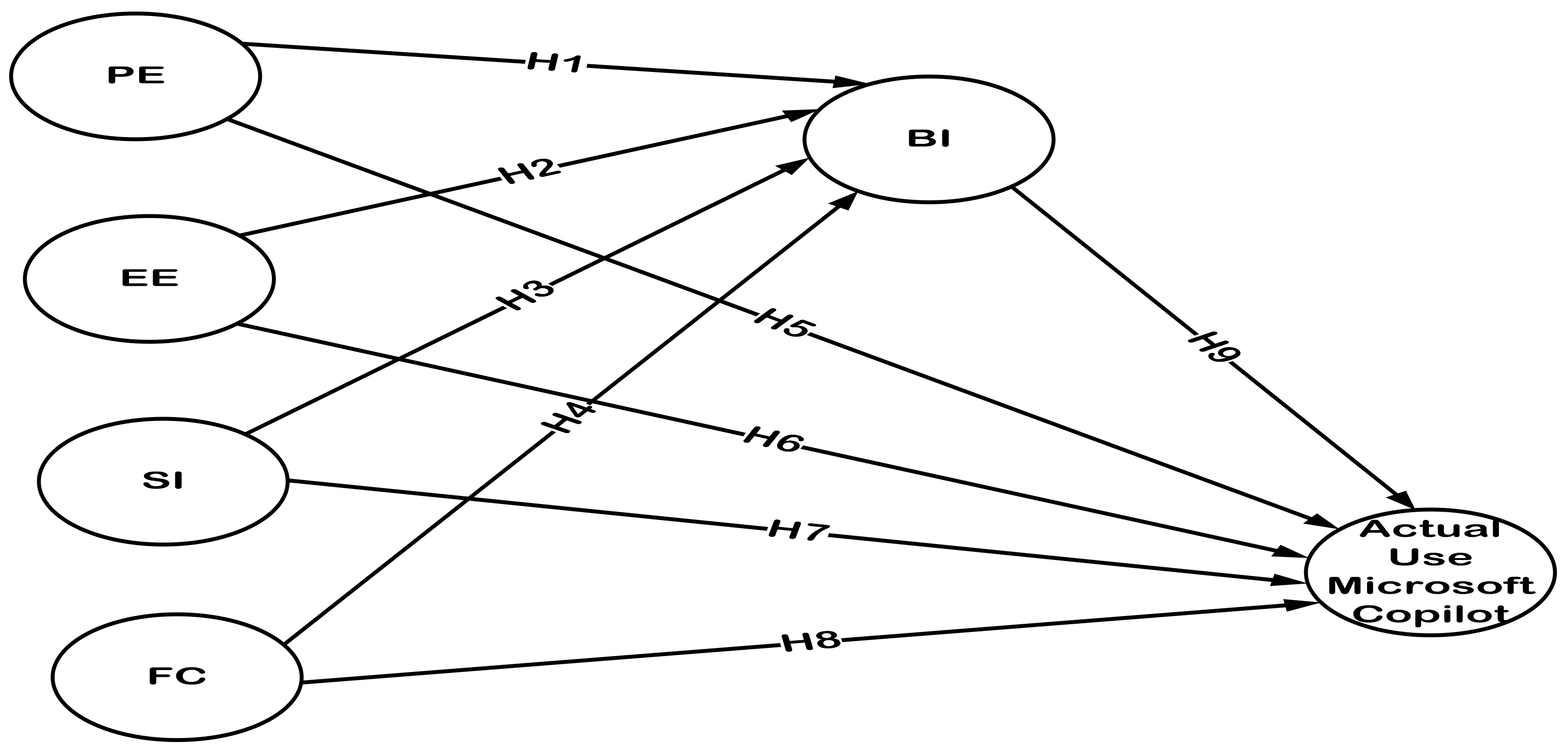 Ejihpe 15 00035 g001