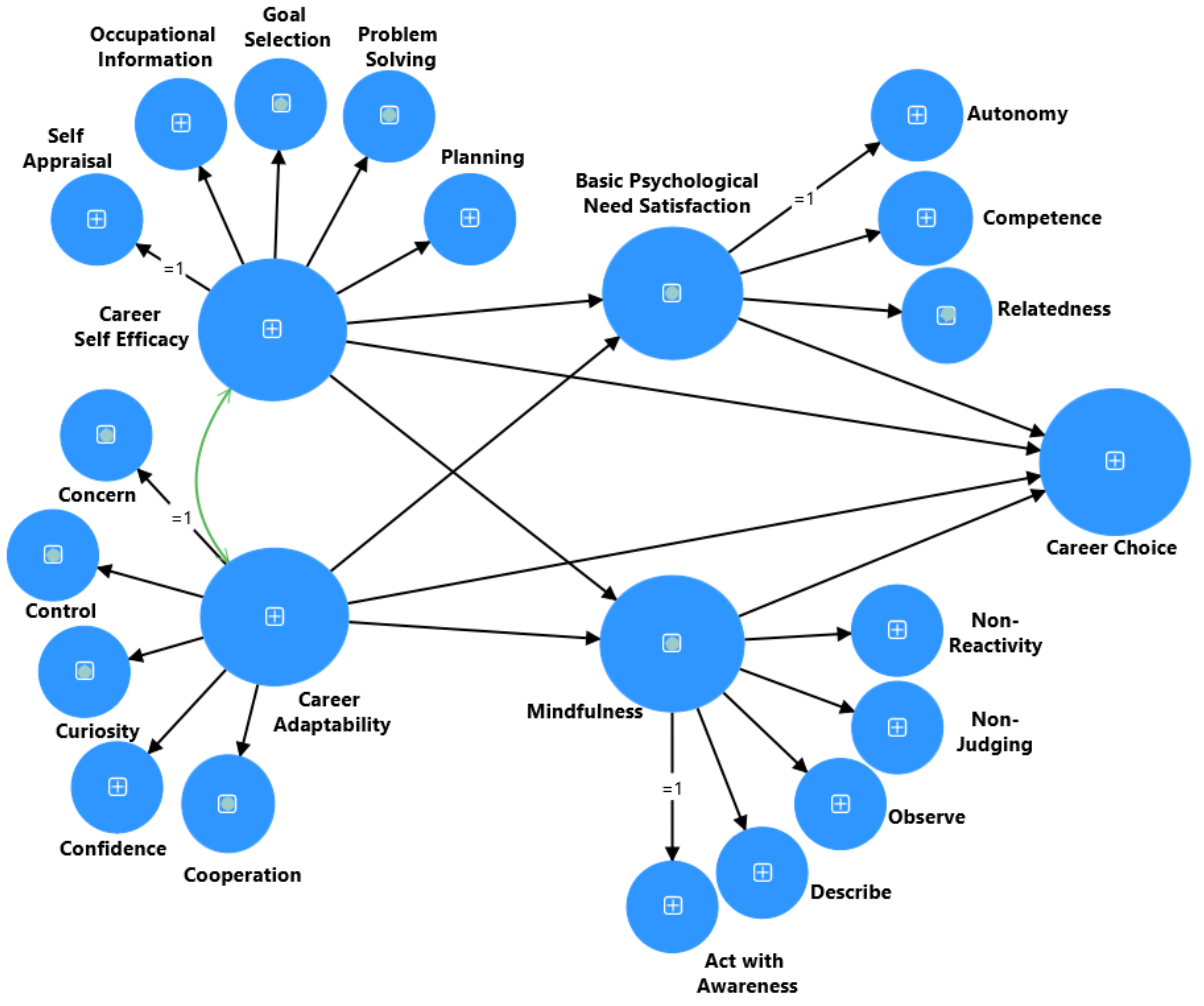 Ejihpe 15 00047 g001