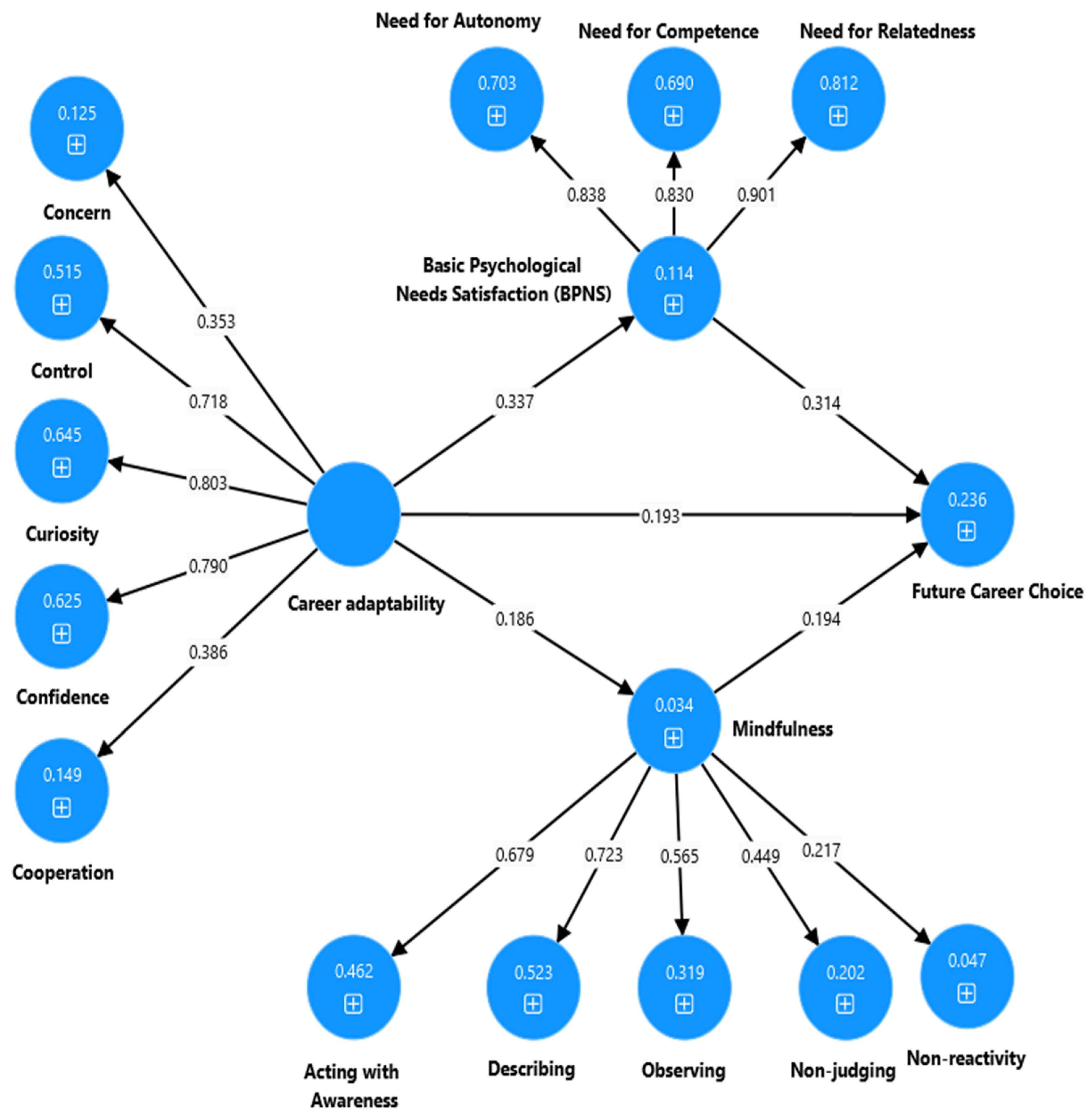 Ejihpe 15 00047 g002