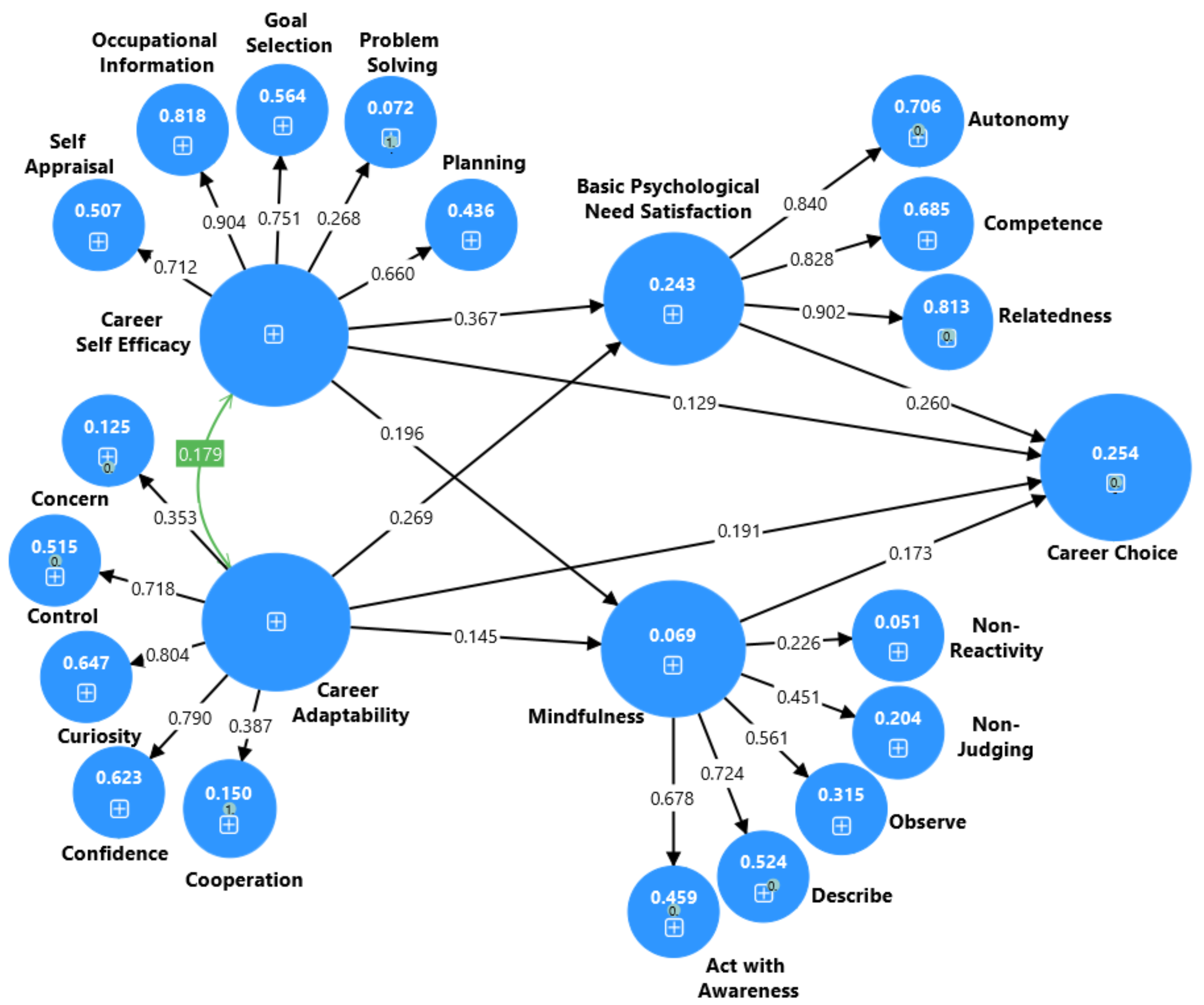 Ejihpe 15 00047 g004