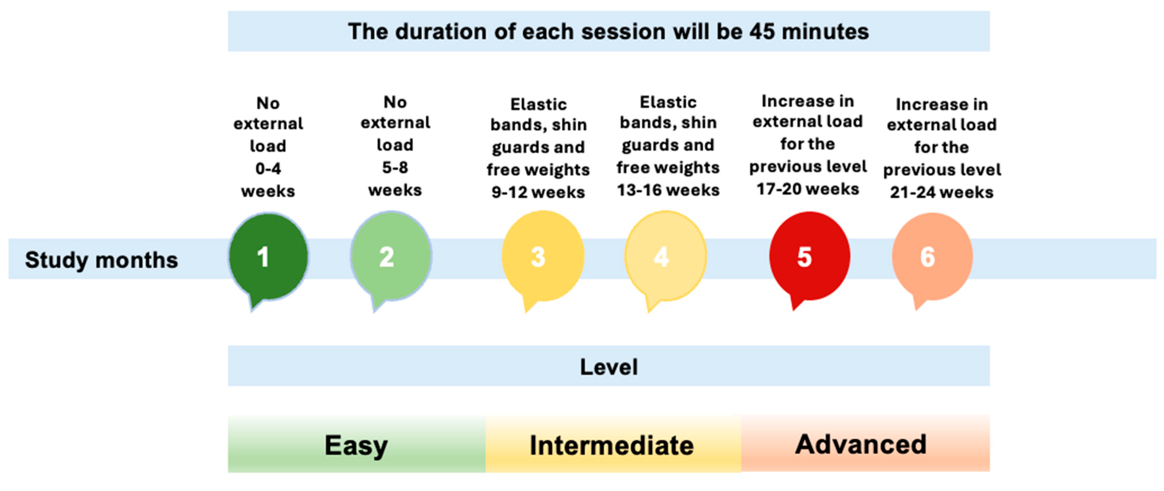 Ejihpe 15 00050 g001