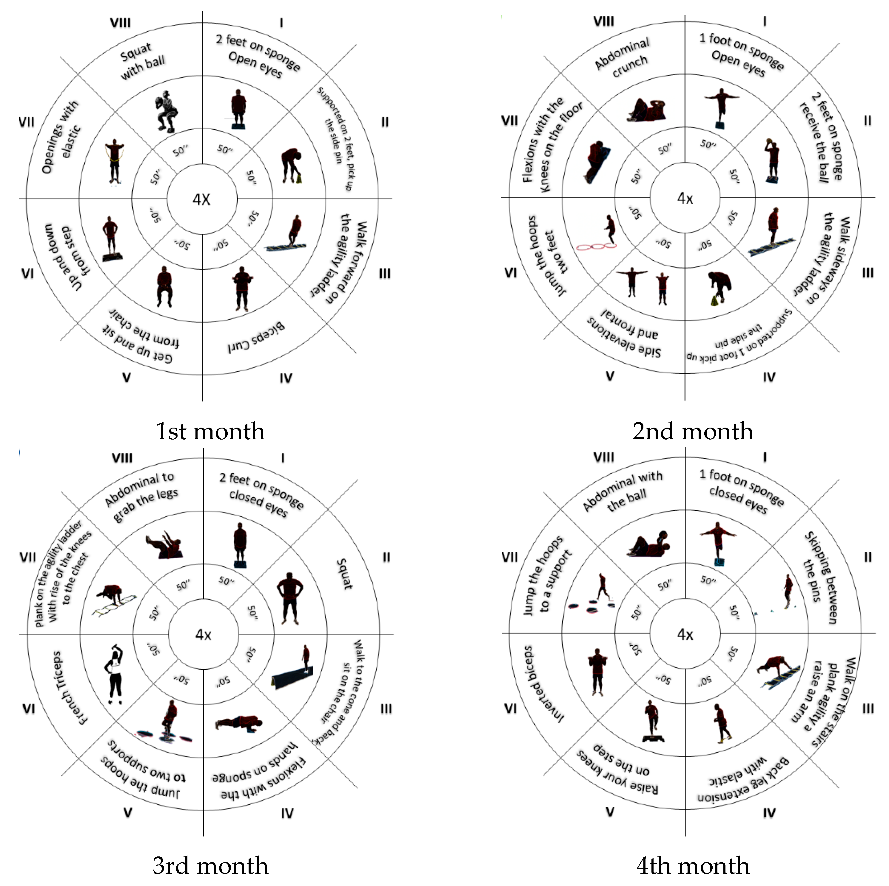 Ejihpe 15 00050 g002a