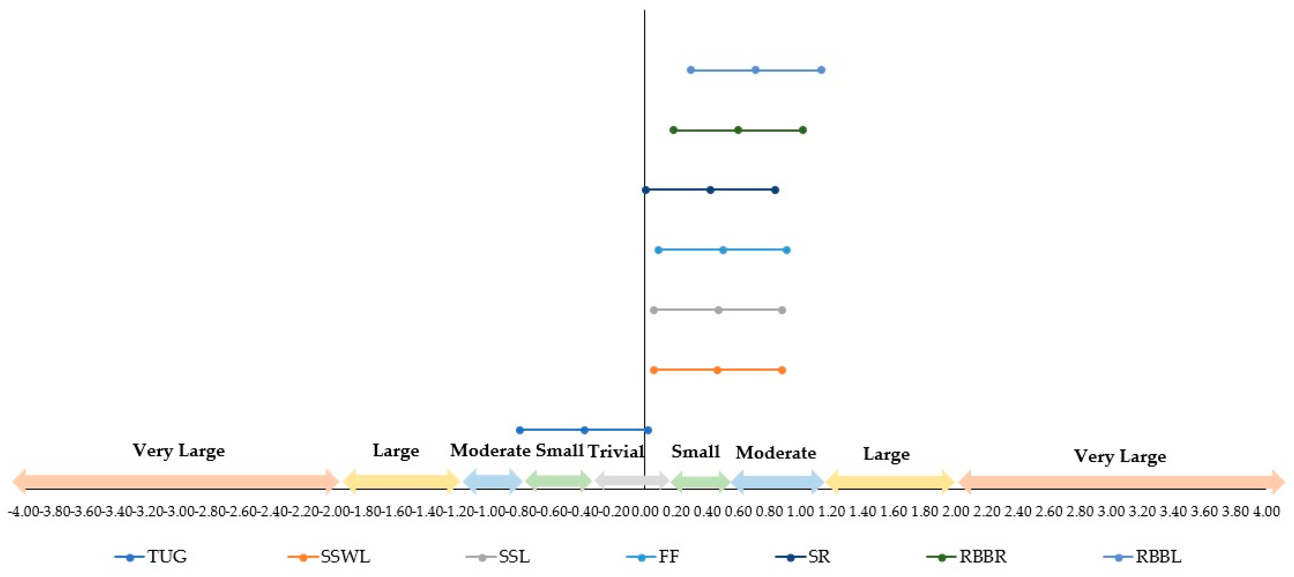 Ejihpe 15 00050 g003