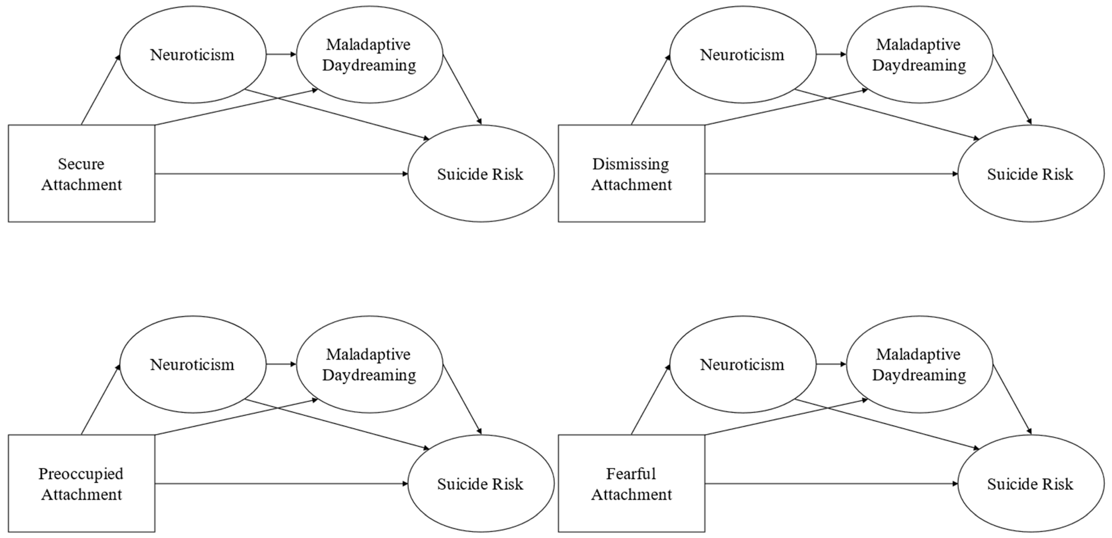 Ejihpe 15 00052 g001