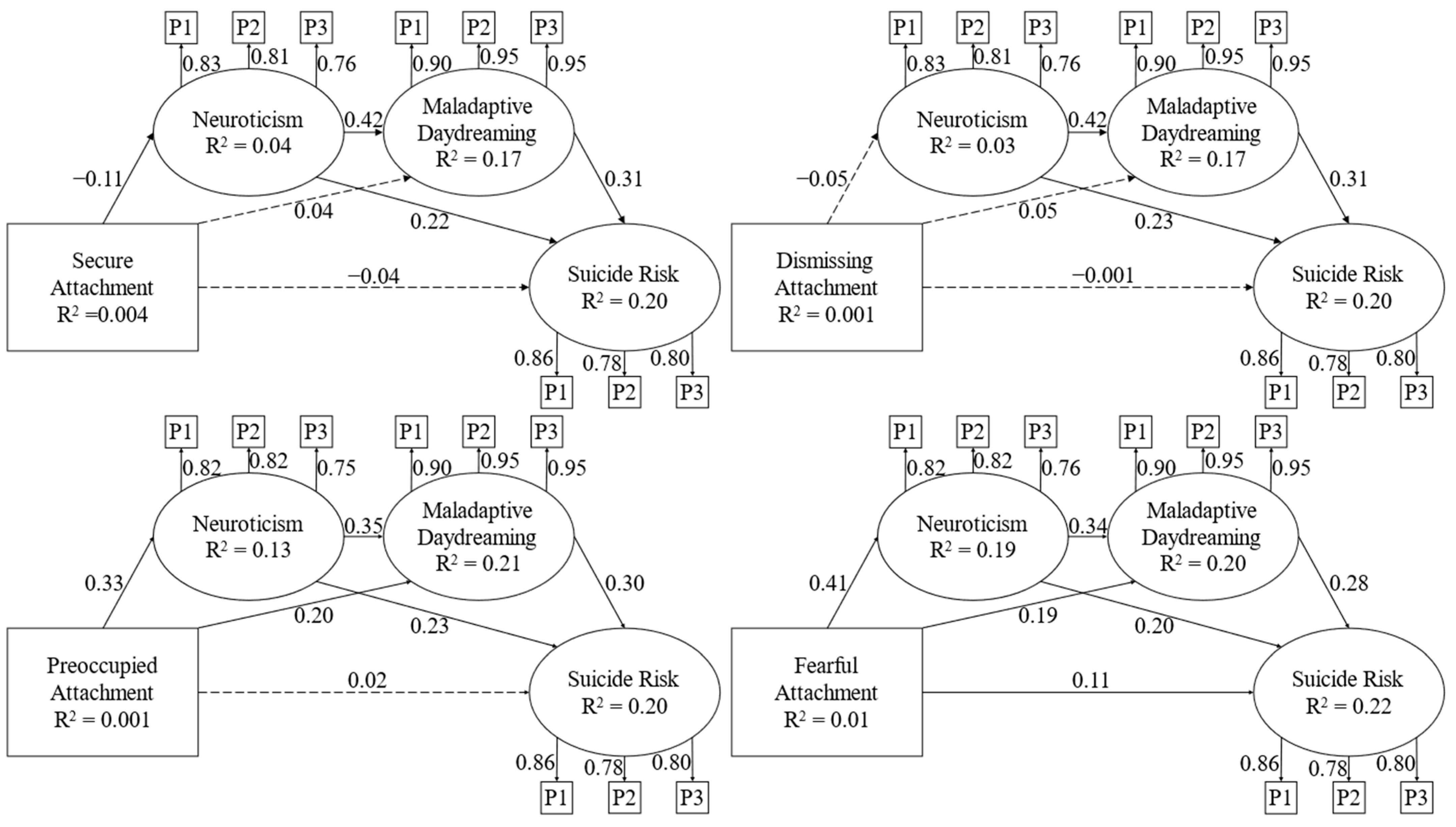 Ejihpe 15 00052 g002