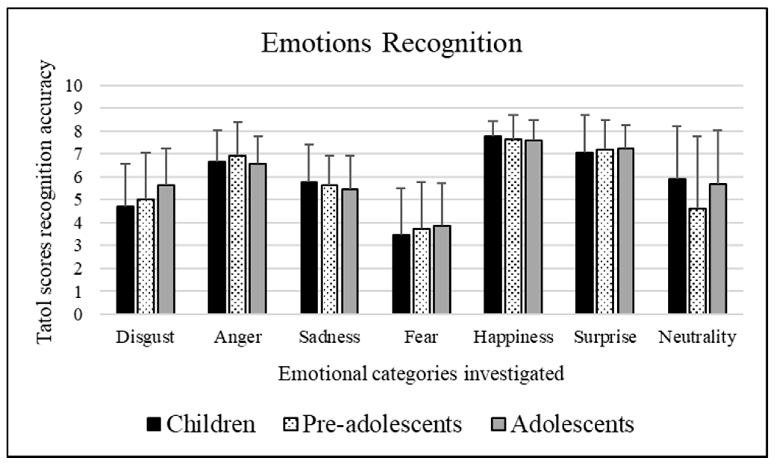 Ejihpe 15 00056 g001
