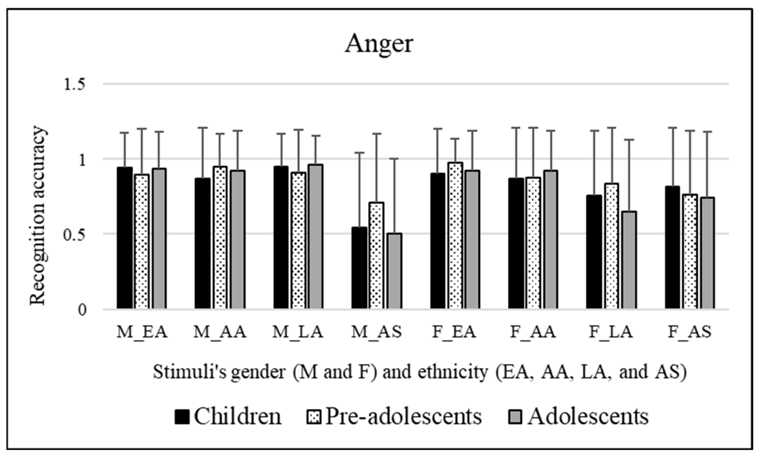 Ejihpe 15 00056 g003