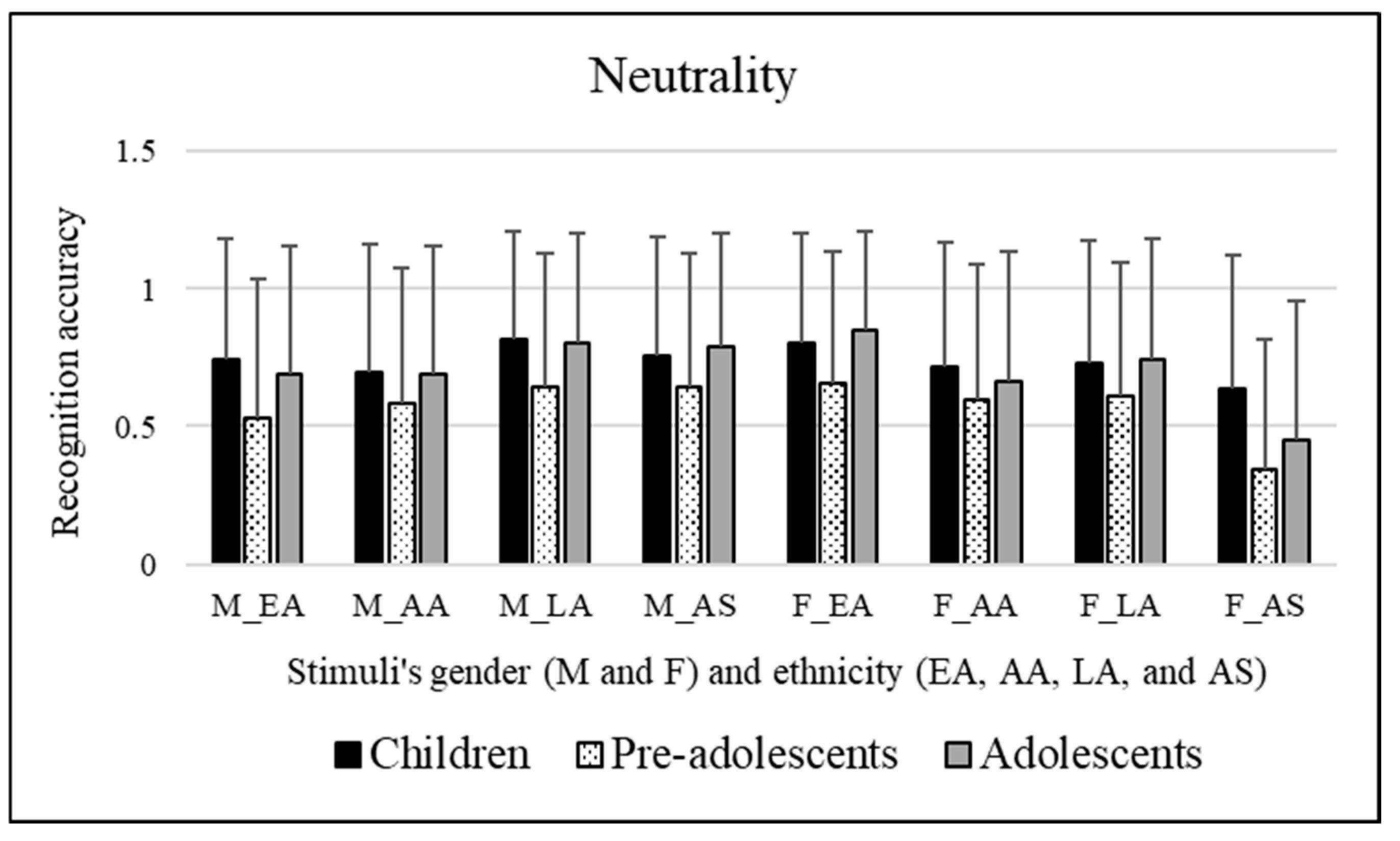 Ejihpe 15 00056 g008