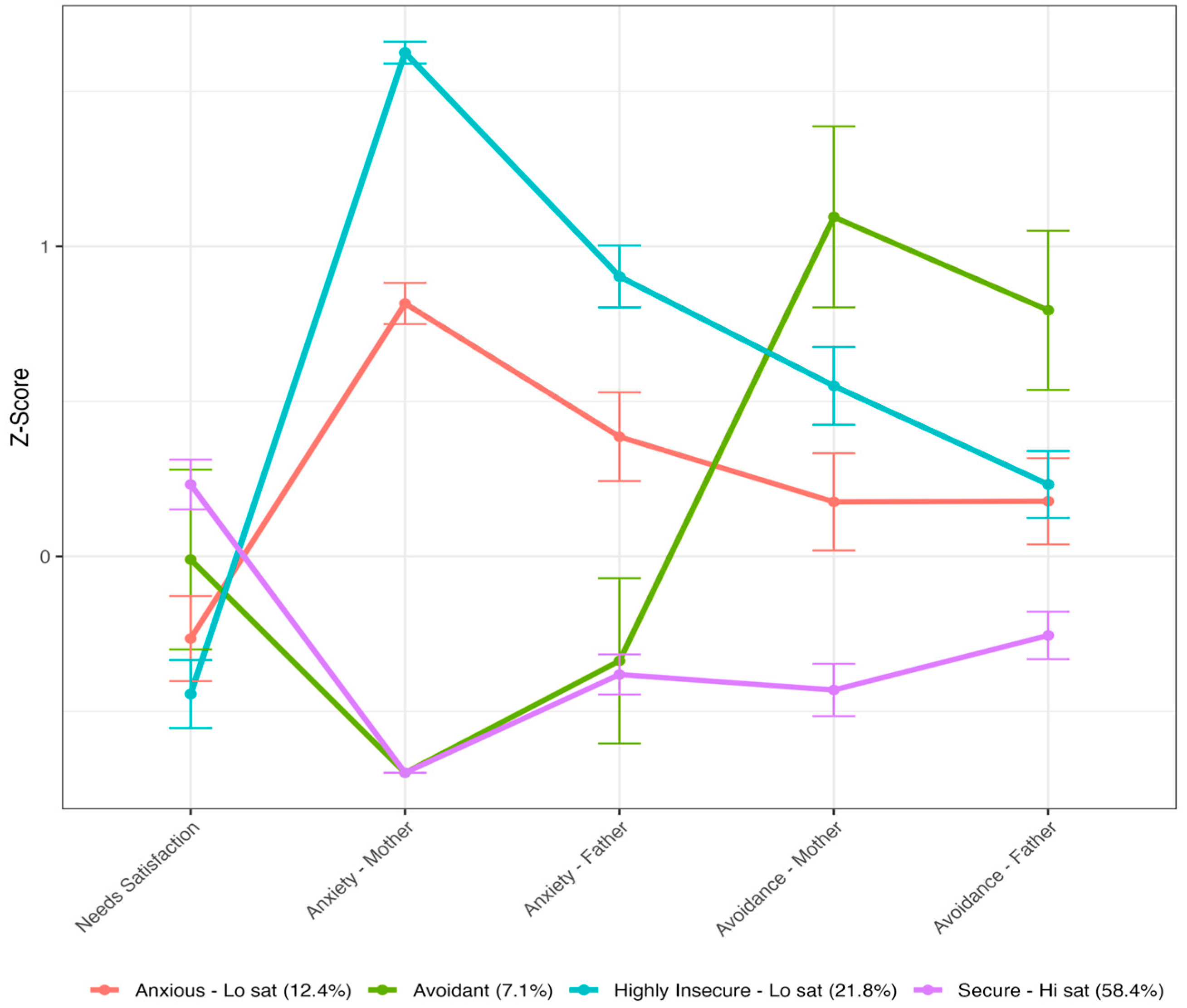 Ejihpe 15 00062 g001