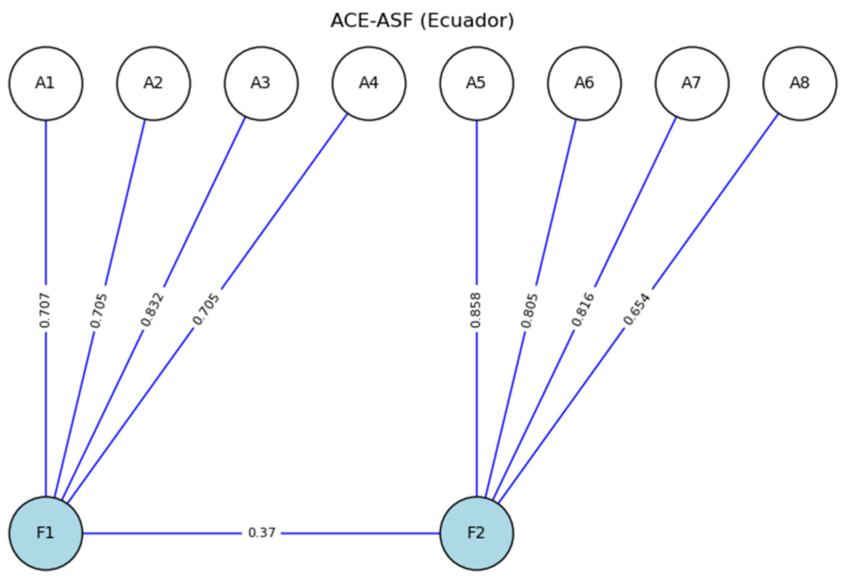 Ejihpe 15 00063 g001