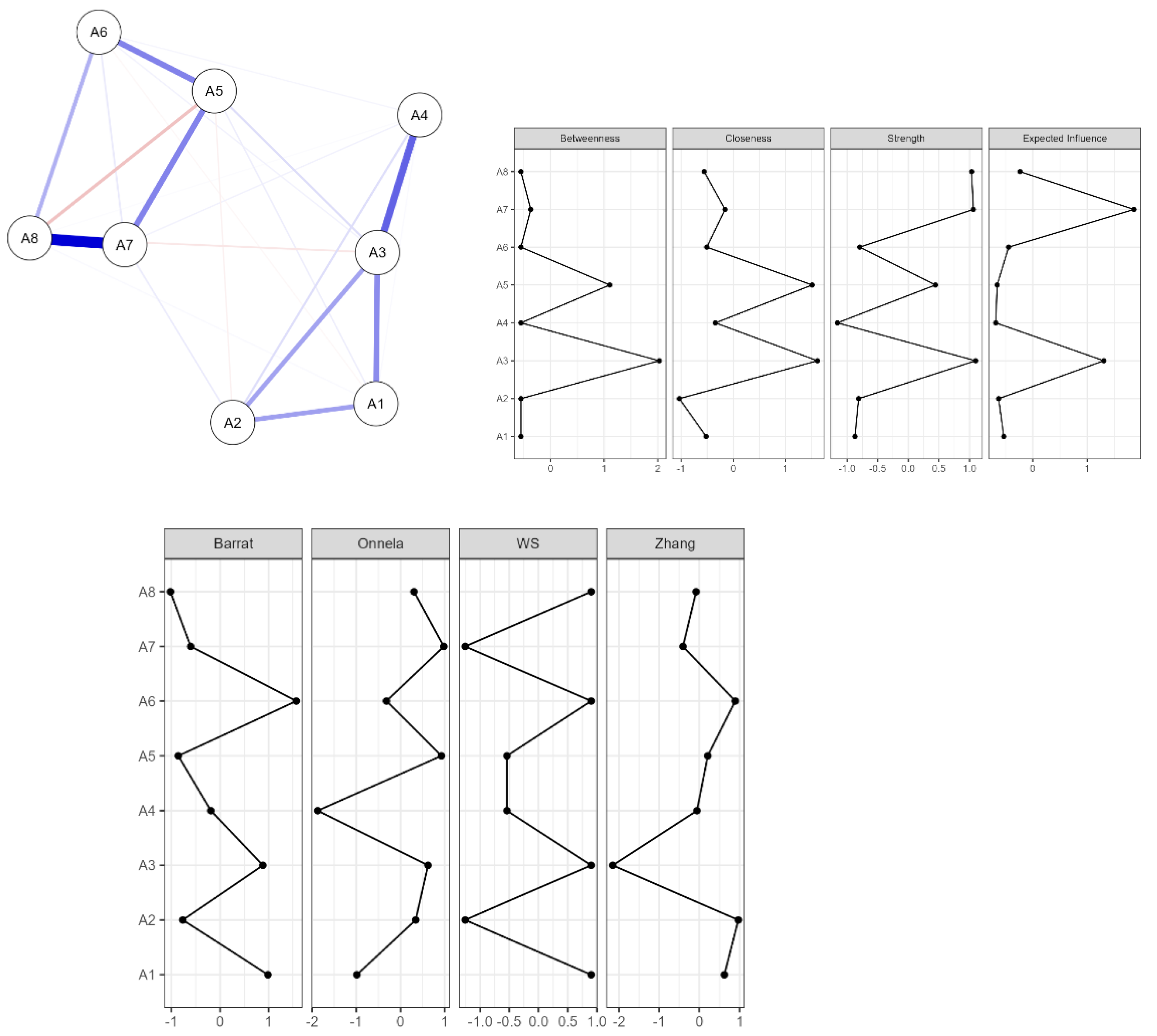 Ejihpe 15 00063 g002