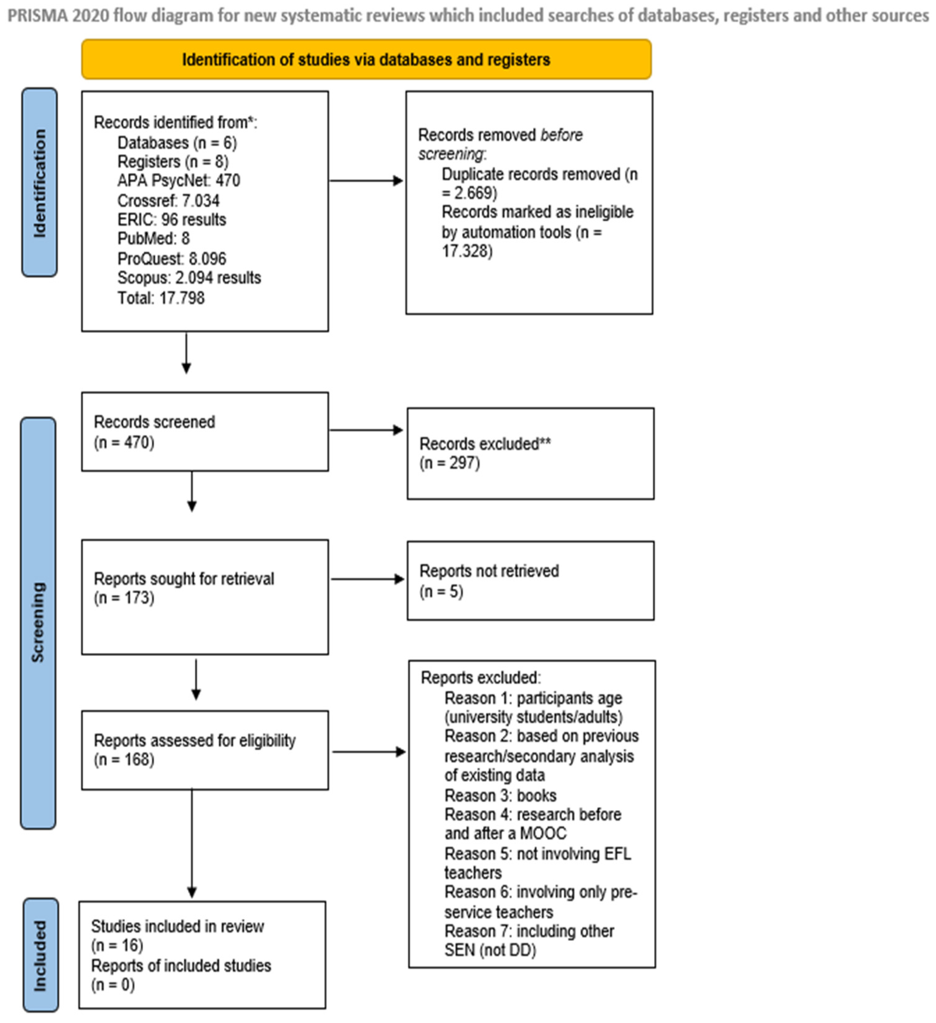 Ejihpe 15 00064 g001