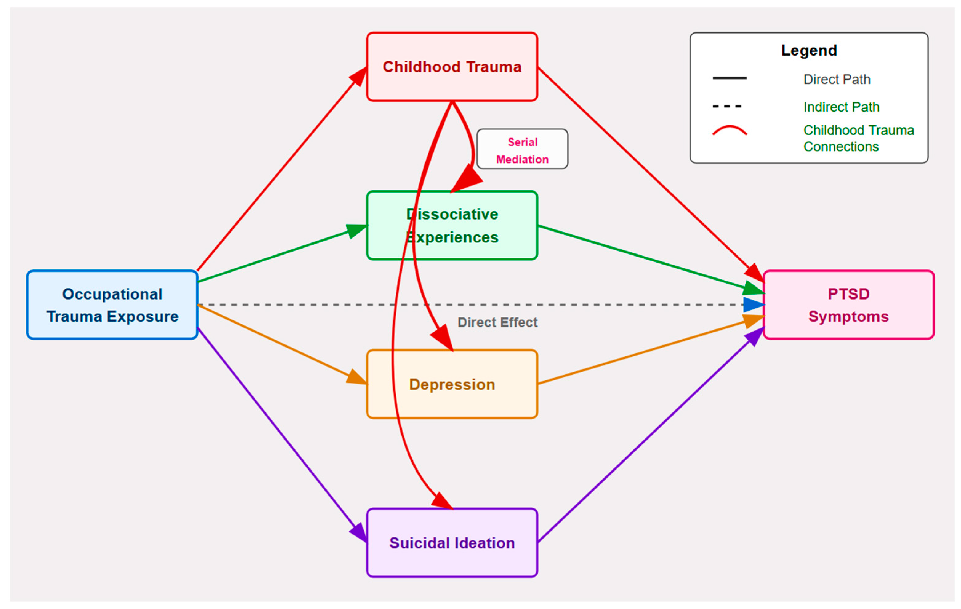 Ejihpe 15 00075 g001