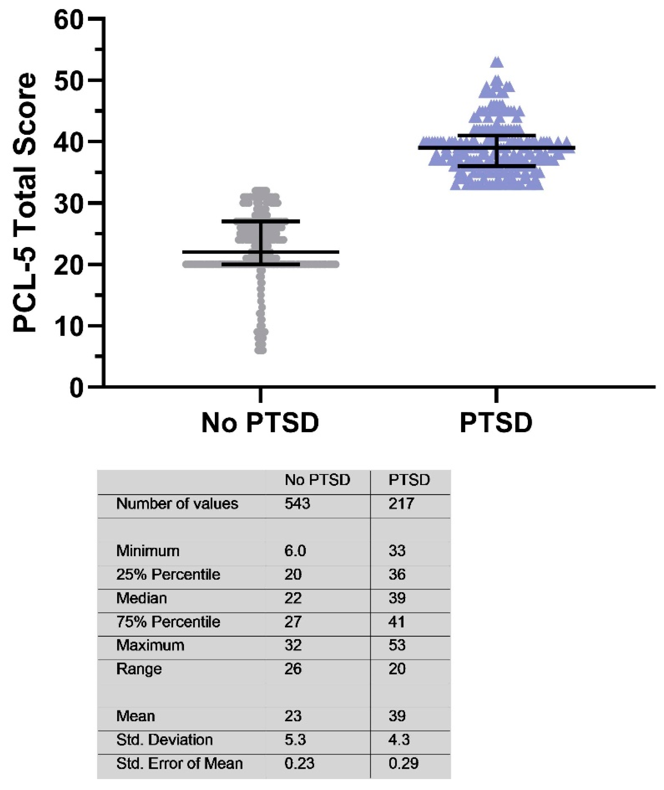 Ejihpe 15 00075 g002