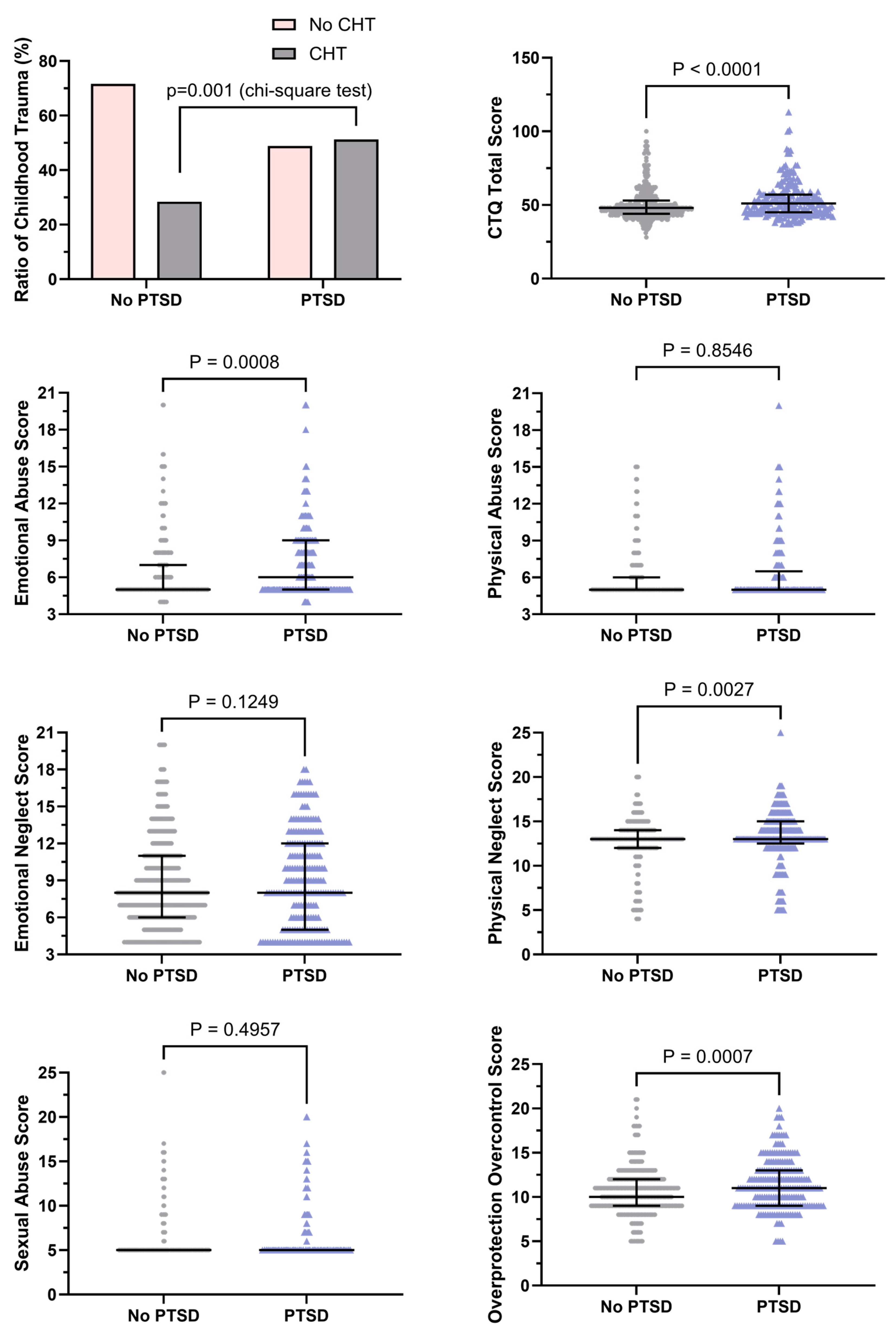 Ejihpe 15 00075 g003