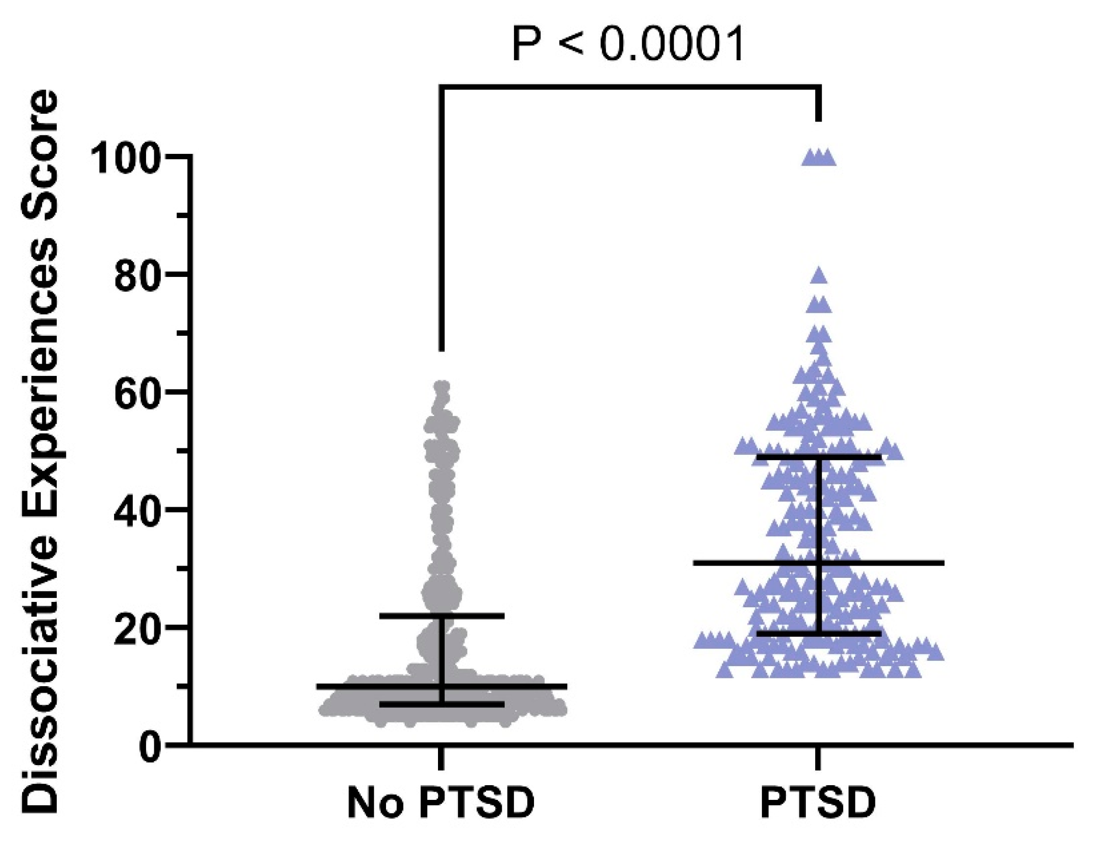 Ejihpe 15 00075 g004