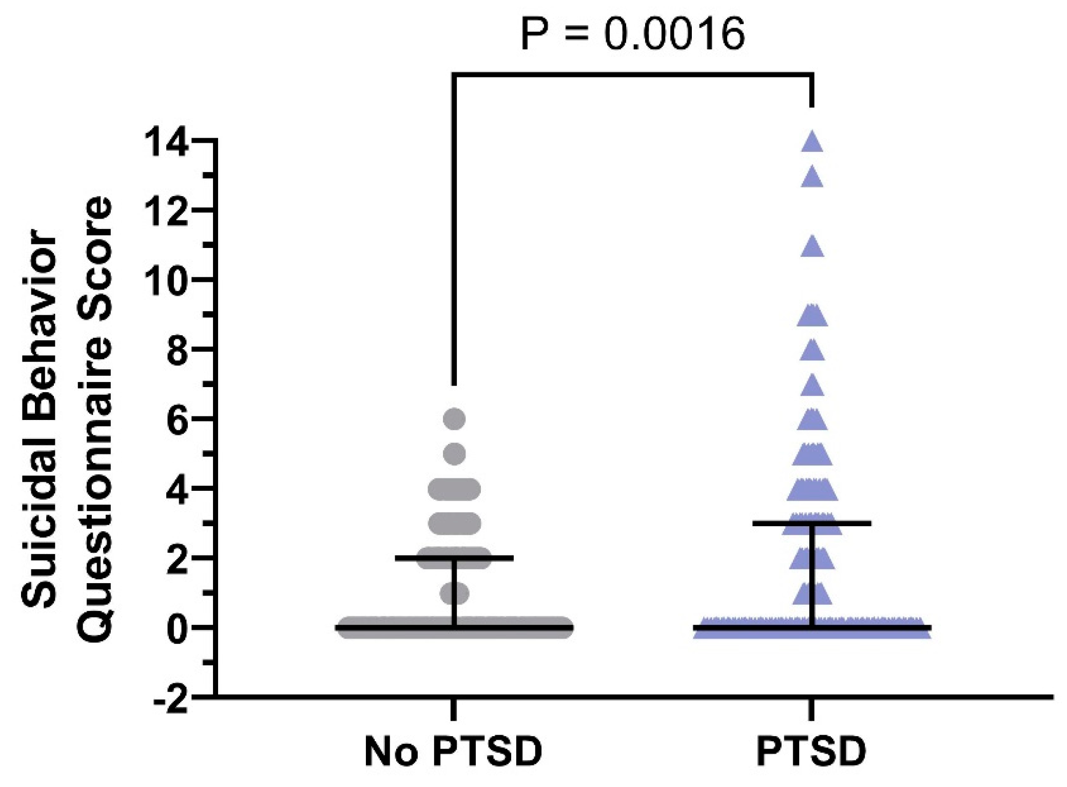 Ejihpe 15 00075 g005