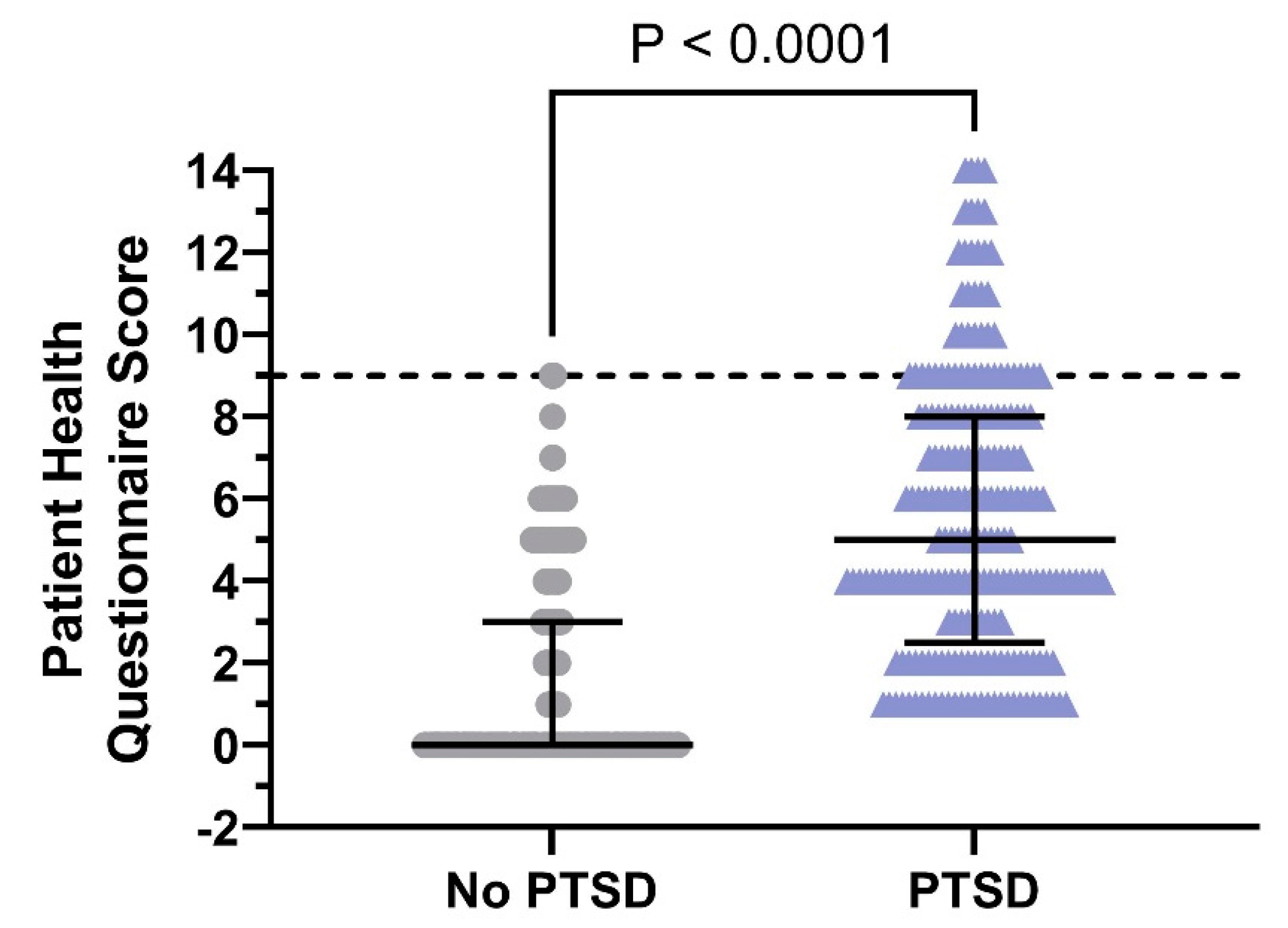Ejihpe 15 00075 g006
