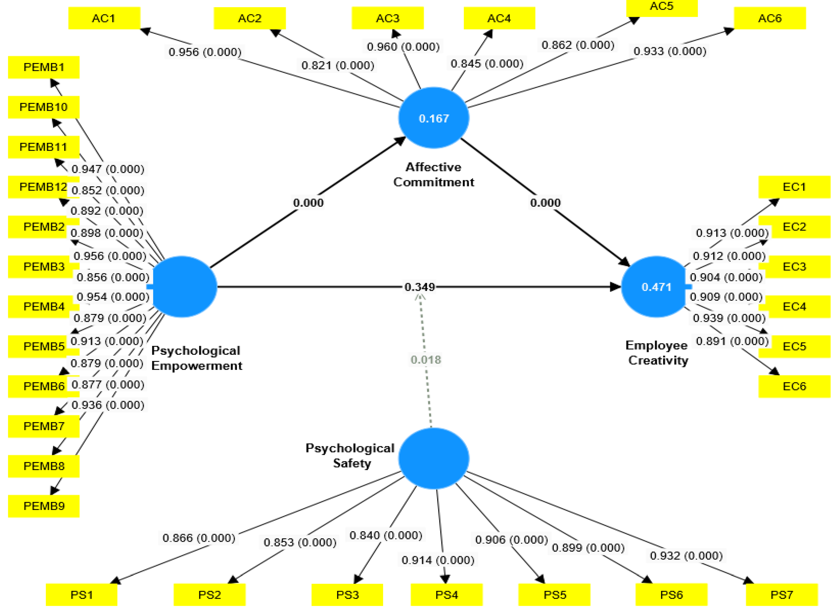 Ejihpe 15 00076 g002