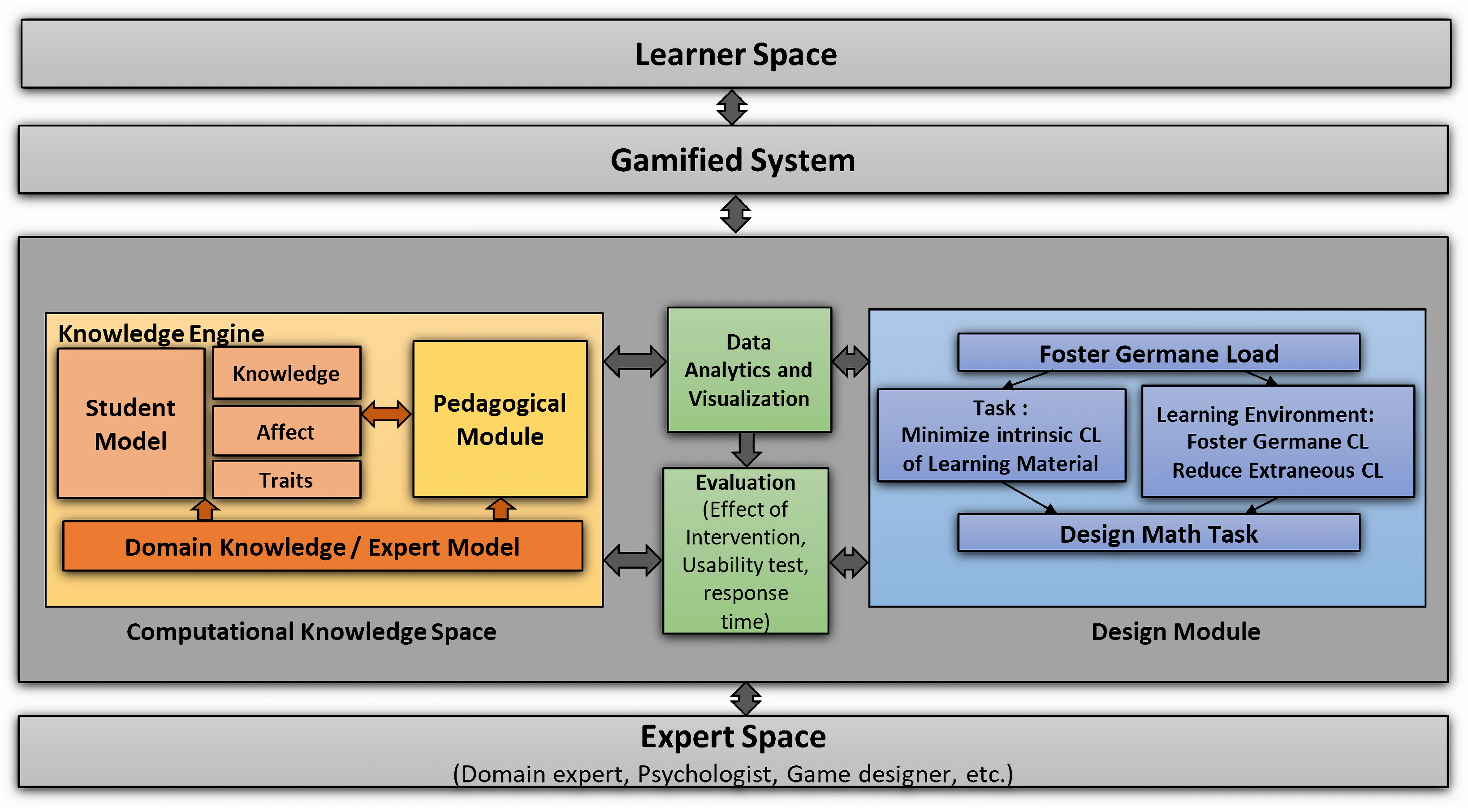Ejihpe 15 00085 g001