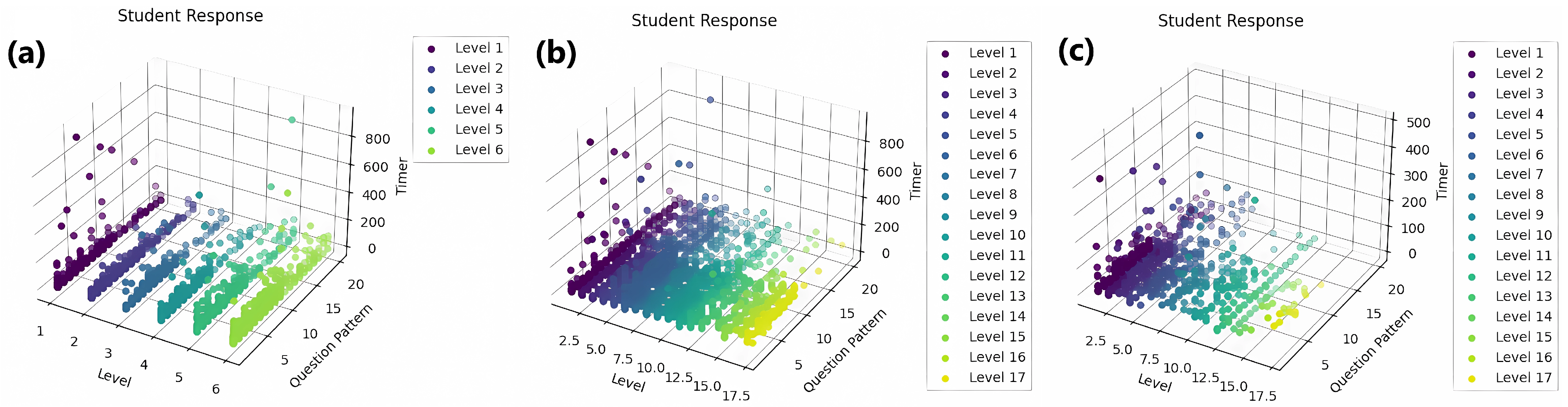 Ejihpe 15 00085 g005