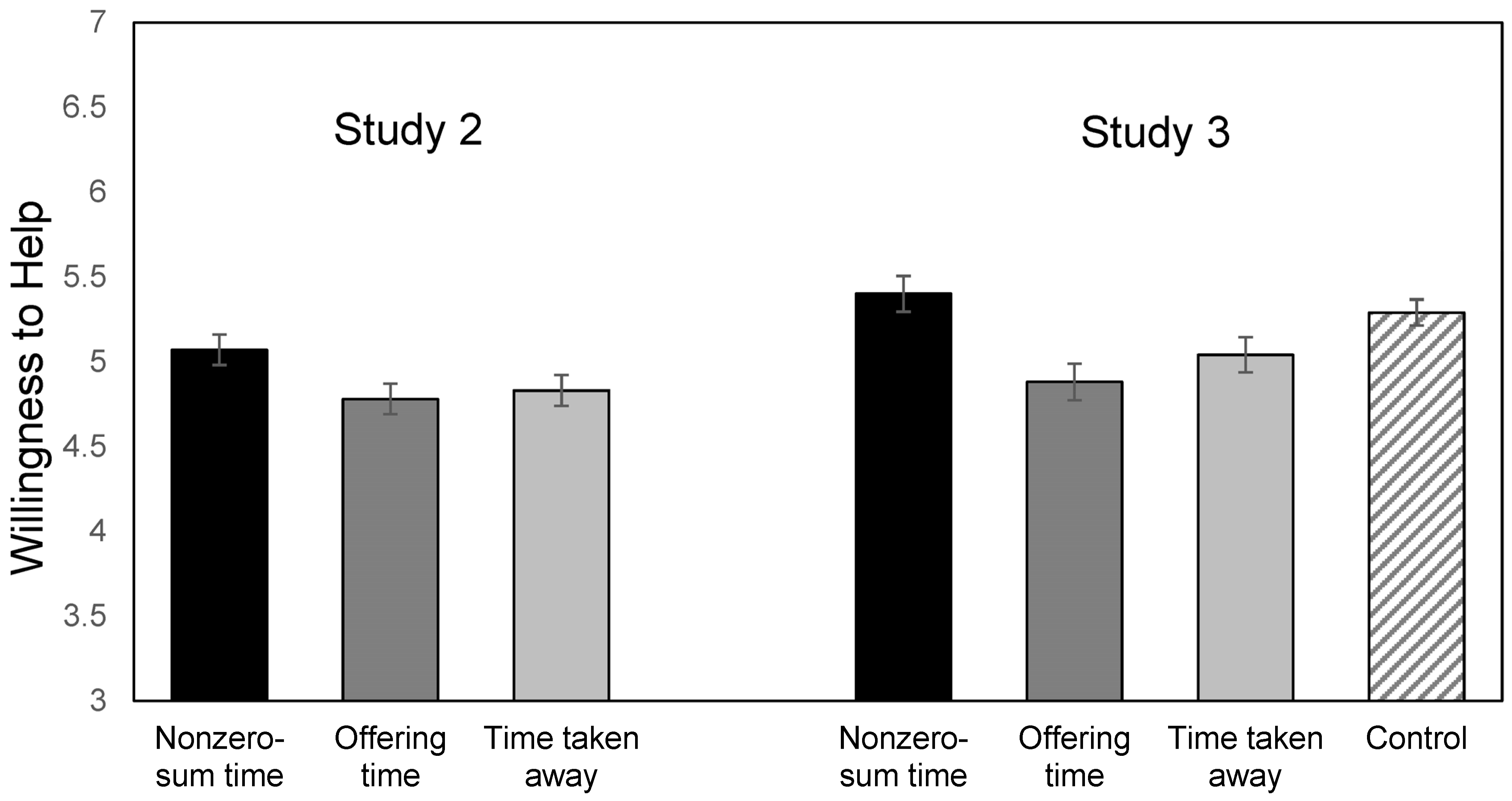 Ejihpe 15 00090 g001