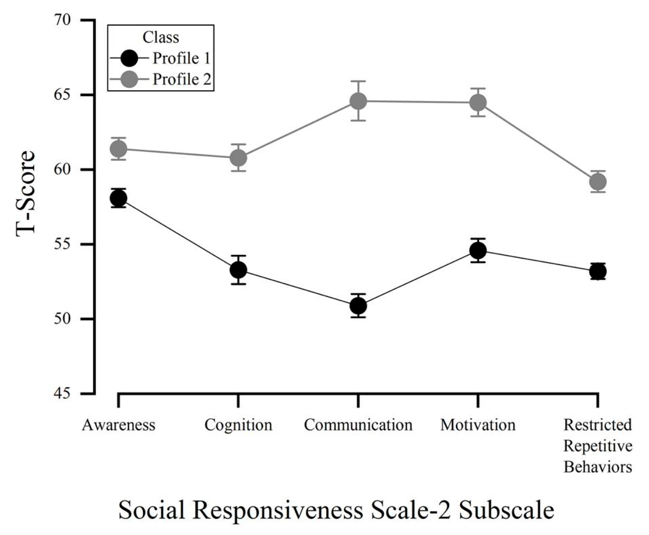 Ejihpe 15 00099 g001