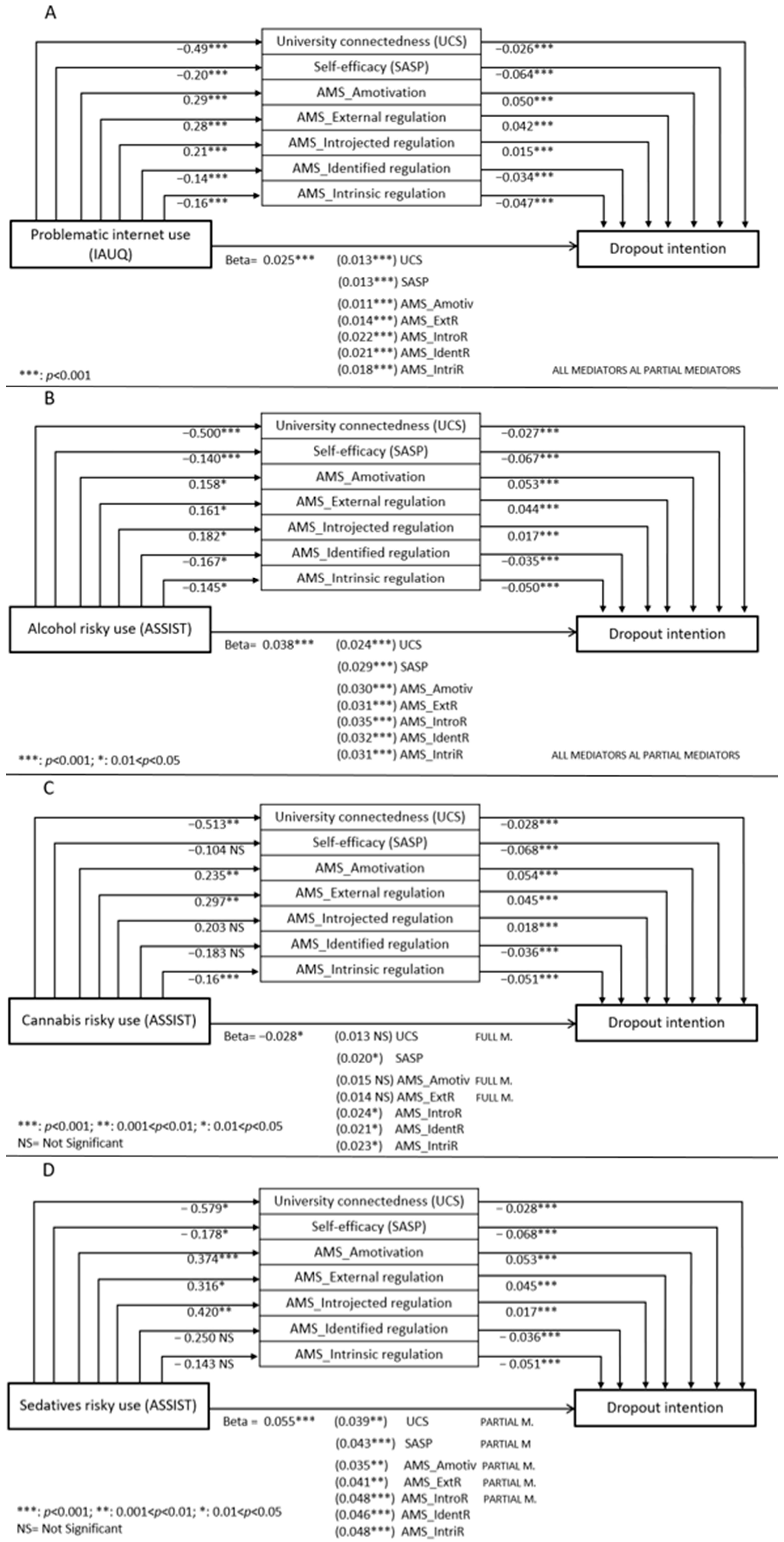 Ejihpe 15 00105 g002