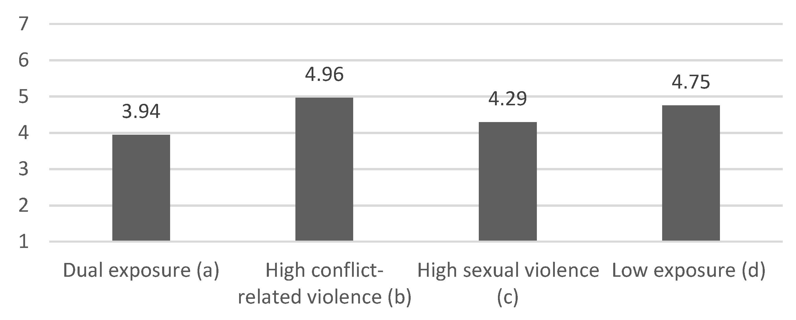 Ejihpe 15 00110 g0a1