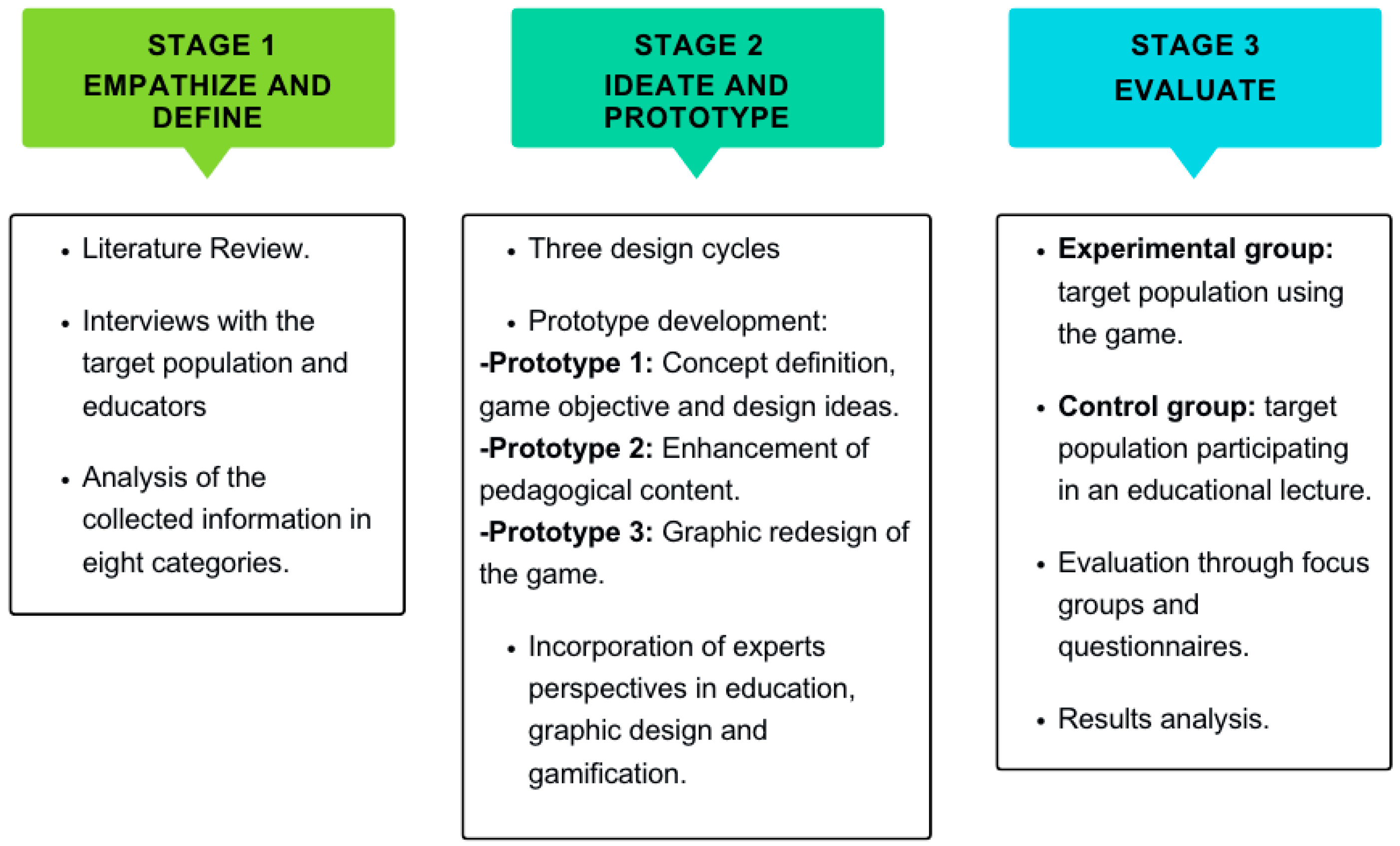 Ejihpe 15 00115 g001