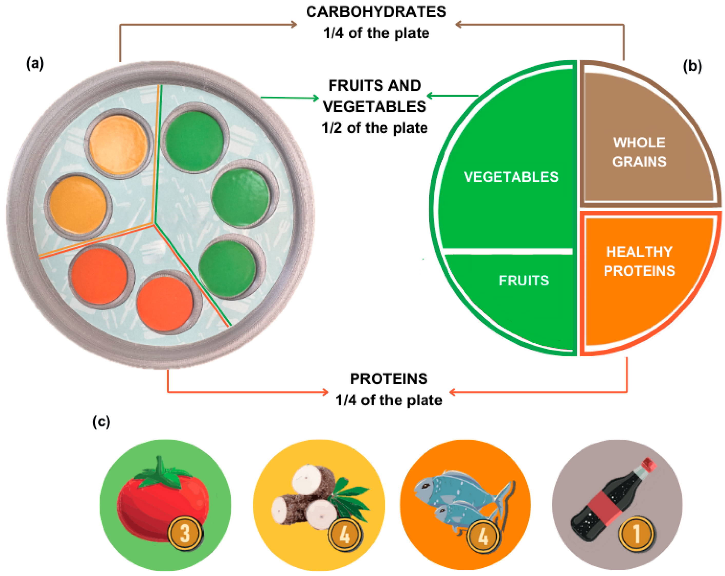 Ejihpe 15 00115 g003