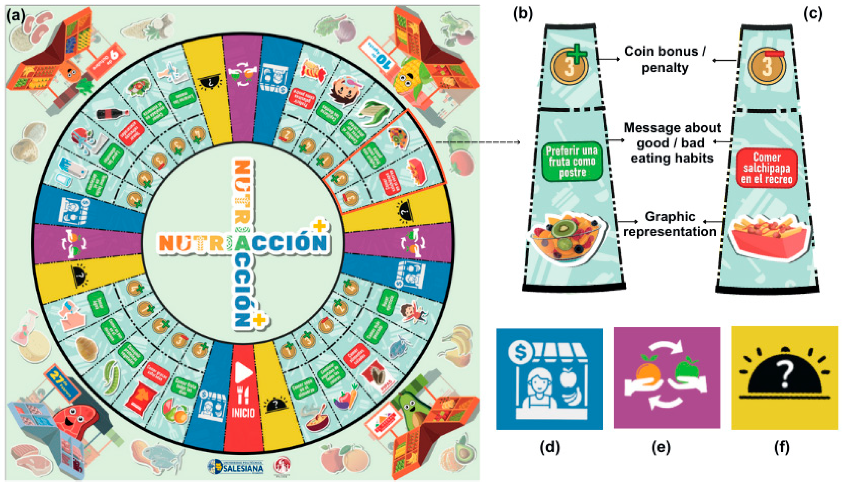 Ejihpe 15 00115 g004