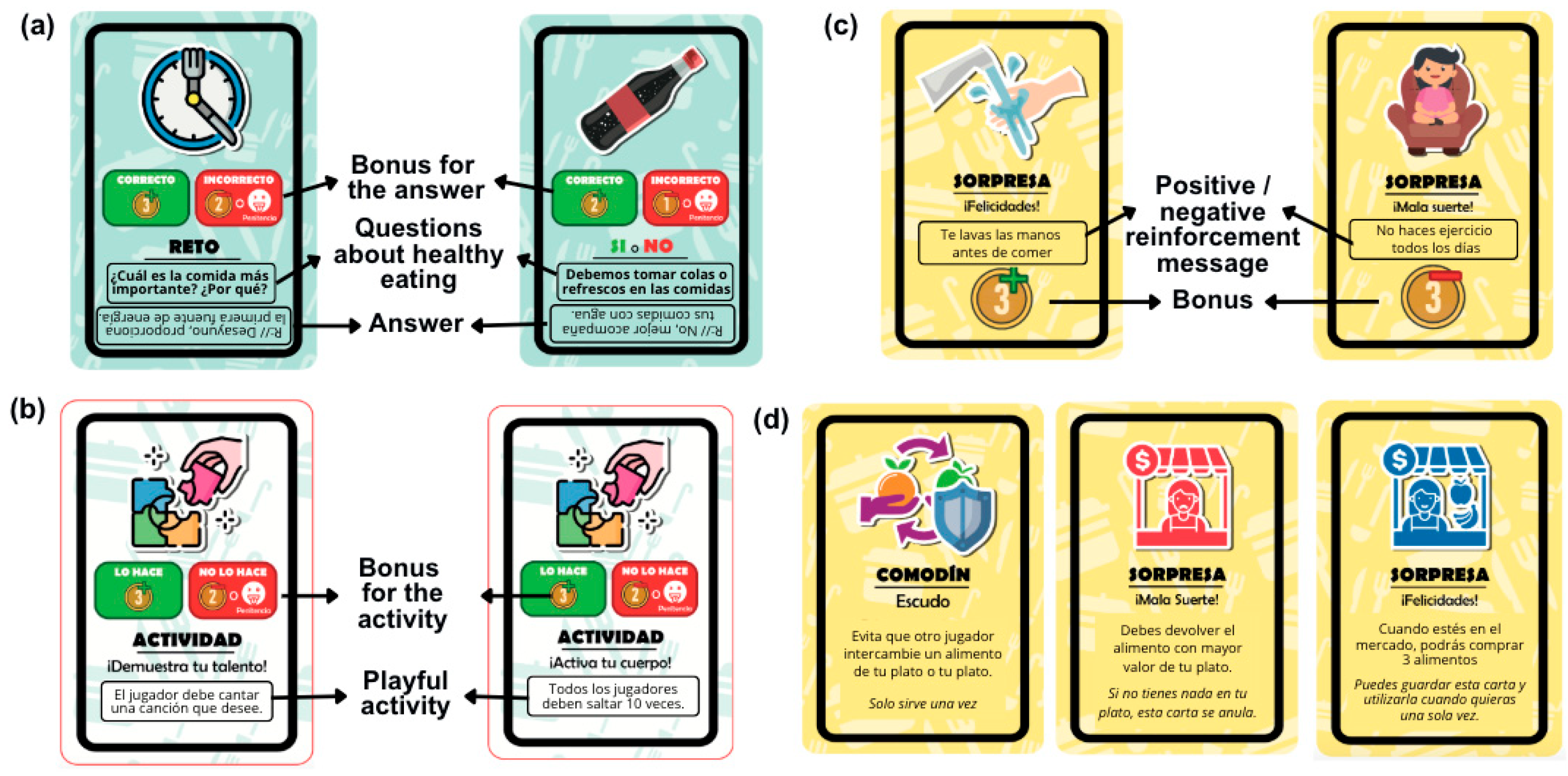 Ejihpe 15 00115 g006