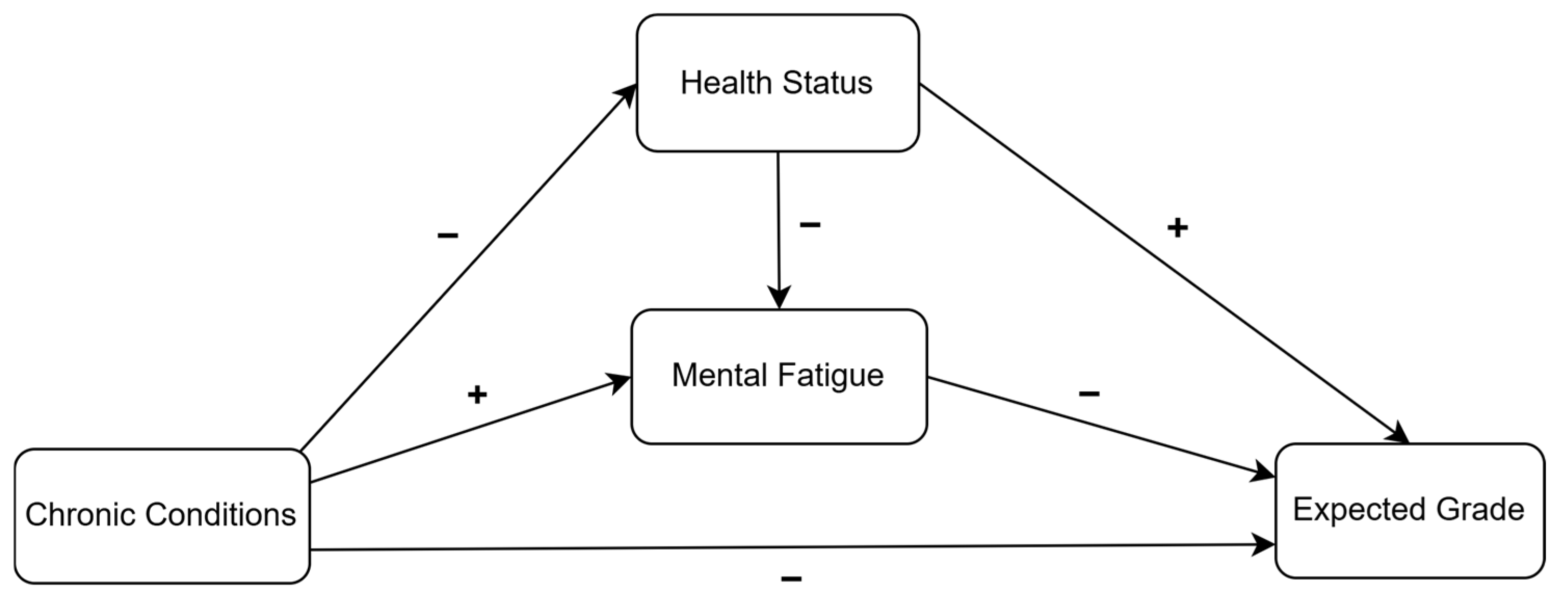 Ejihpe 15 00118 g001