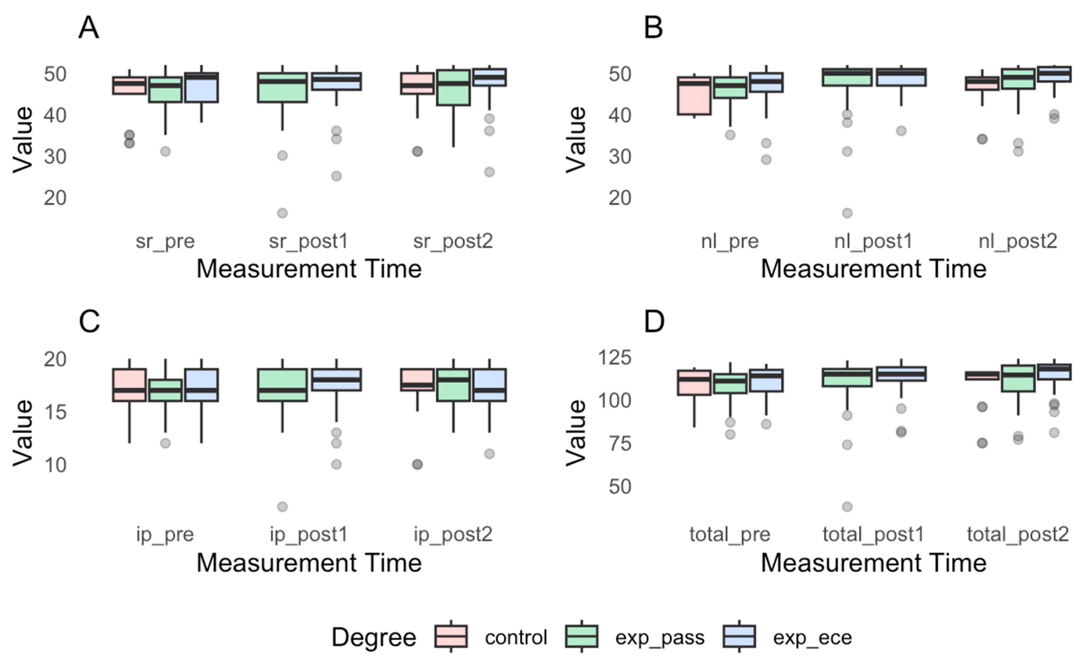 Ejihpe 15 00119 g001