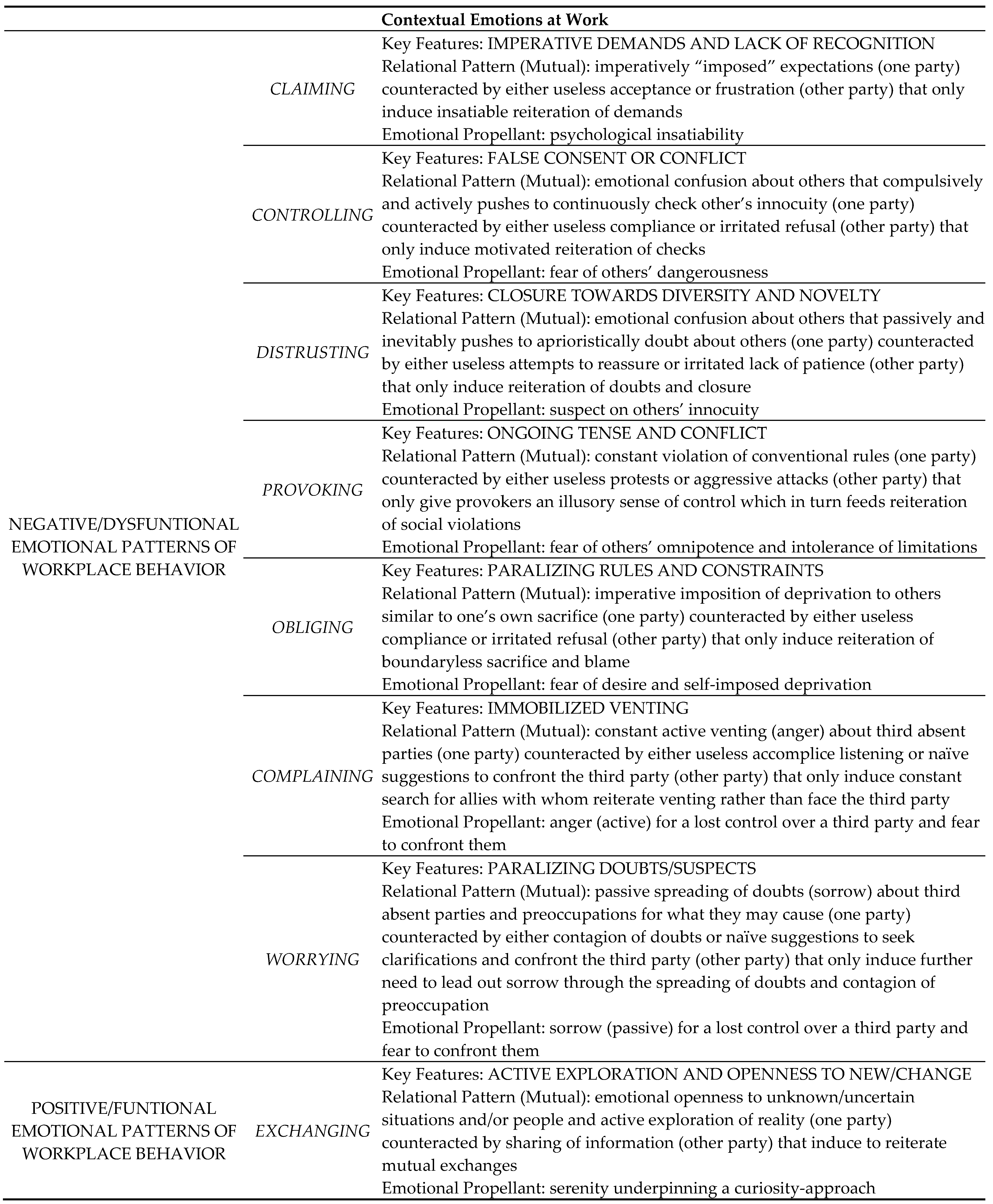 Ejihpe 15 00122 g001