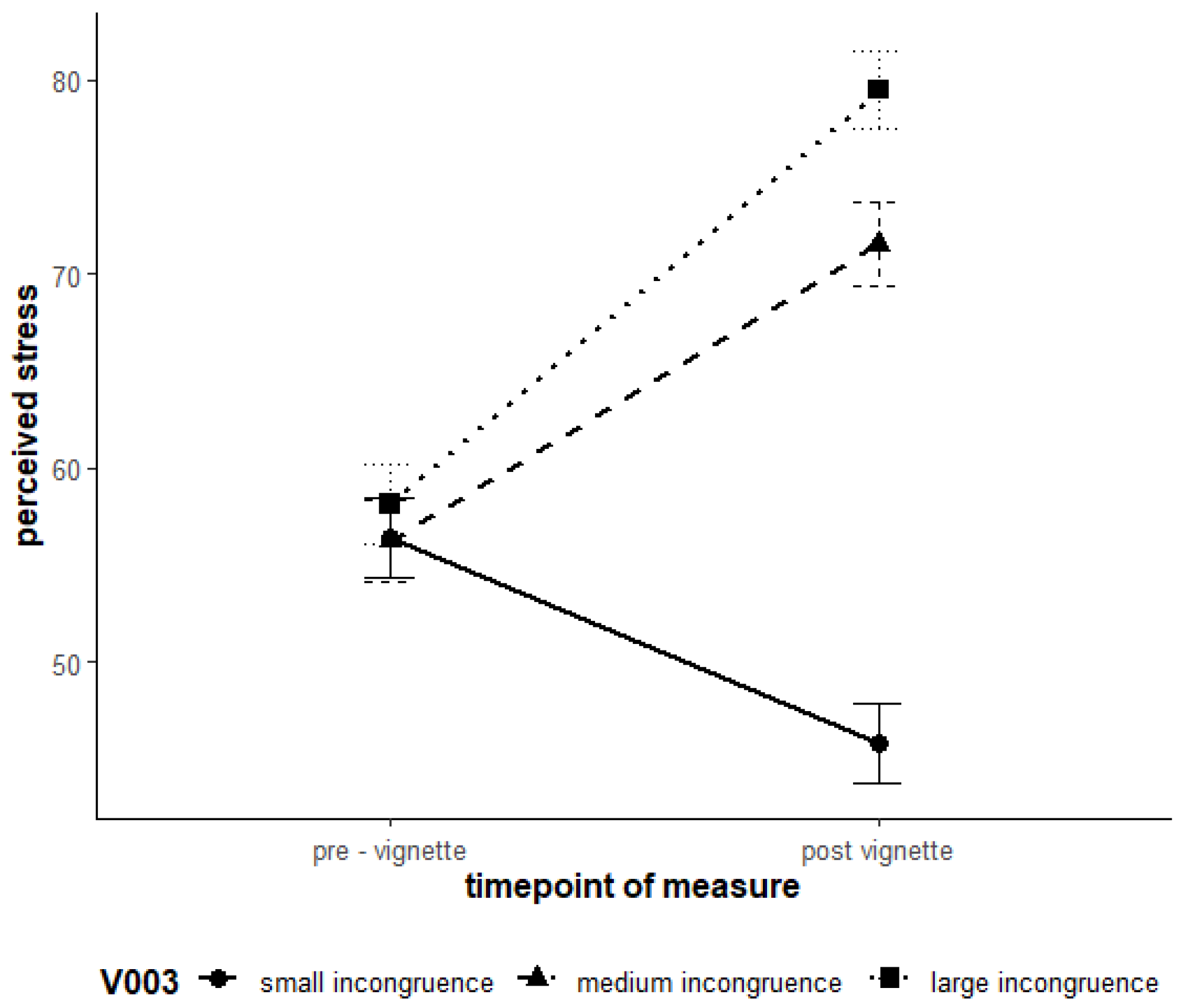 Ejihpe 15 00128 g002