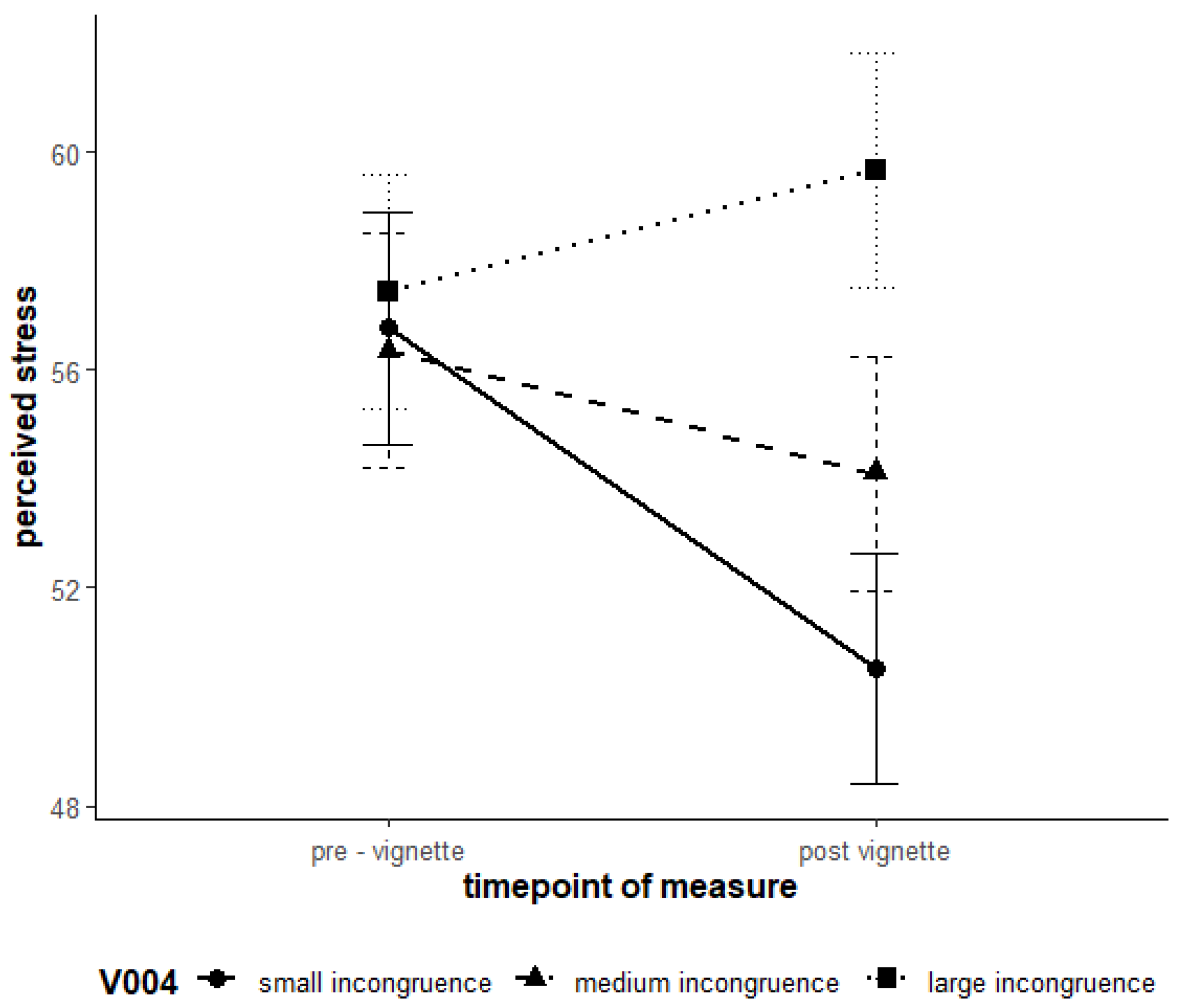 Ejihpe 15 00128 g003